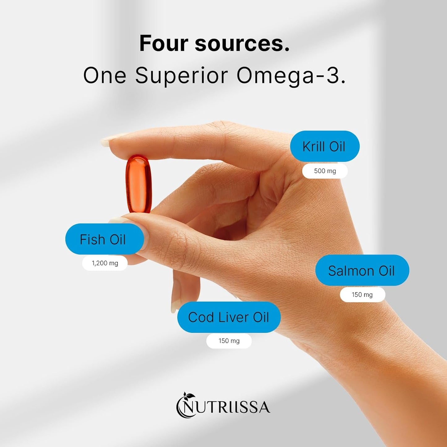 Nutriissa Full Spectrum Omega-3 – 2000 mg Oil Blend (Krill, Cod & Salmon Oil) – 1175 mg Omega-3s (EPA, DHA & DPA) – EPEB Certified, 3-Month Supply – Heart, Brain & Joint Support – 180 Halal Softgels