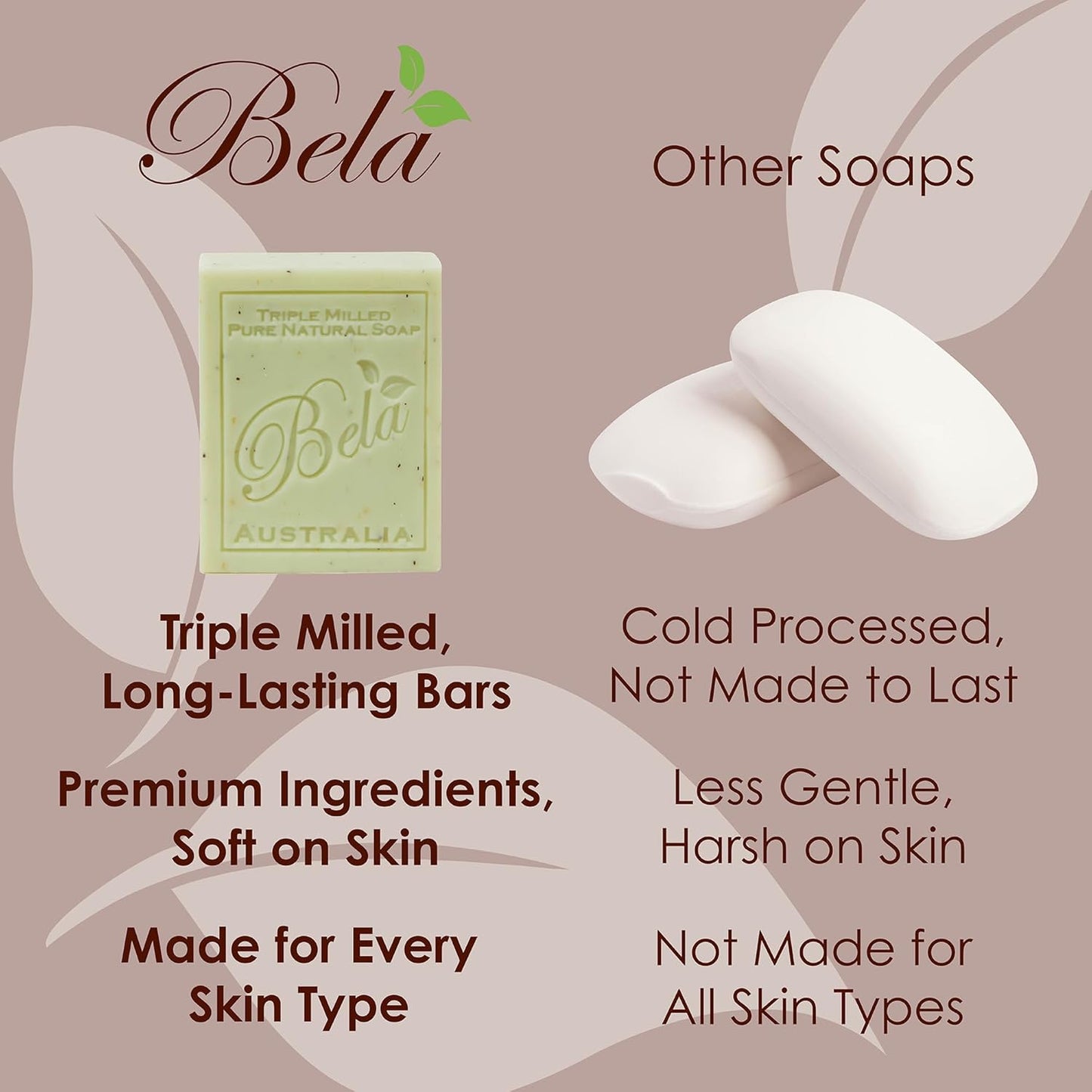 BELA Lemon Myrtle and Lemongrass Soap 3.3 OZ Pack of 12, Long Lasting French Triple Milled Bar Soap with Organic Shea Butter Hand, Face and Body Wash Bar, Made in Australia