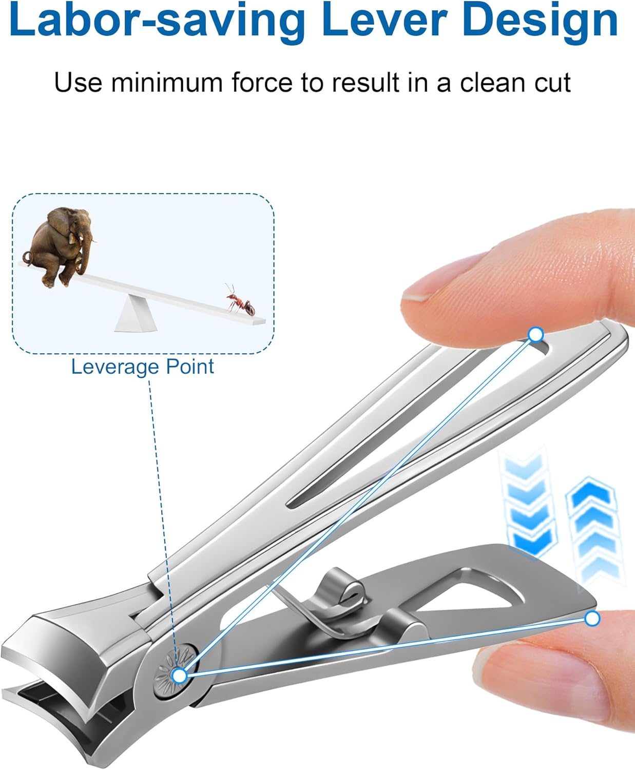Nail Clippers for Thick Nails, Ultra Sharp, No Splash with Catcher, Wide Mouth Fingernail and Toenail Clippers for Seniors, Men & Women (Silver)