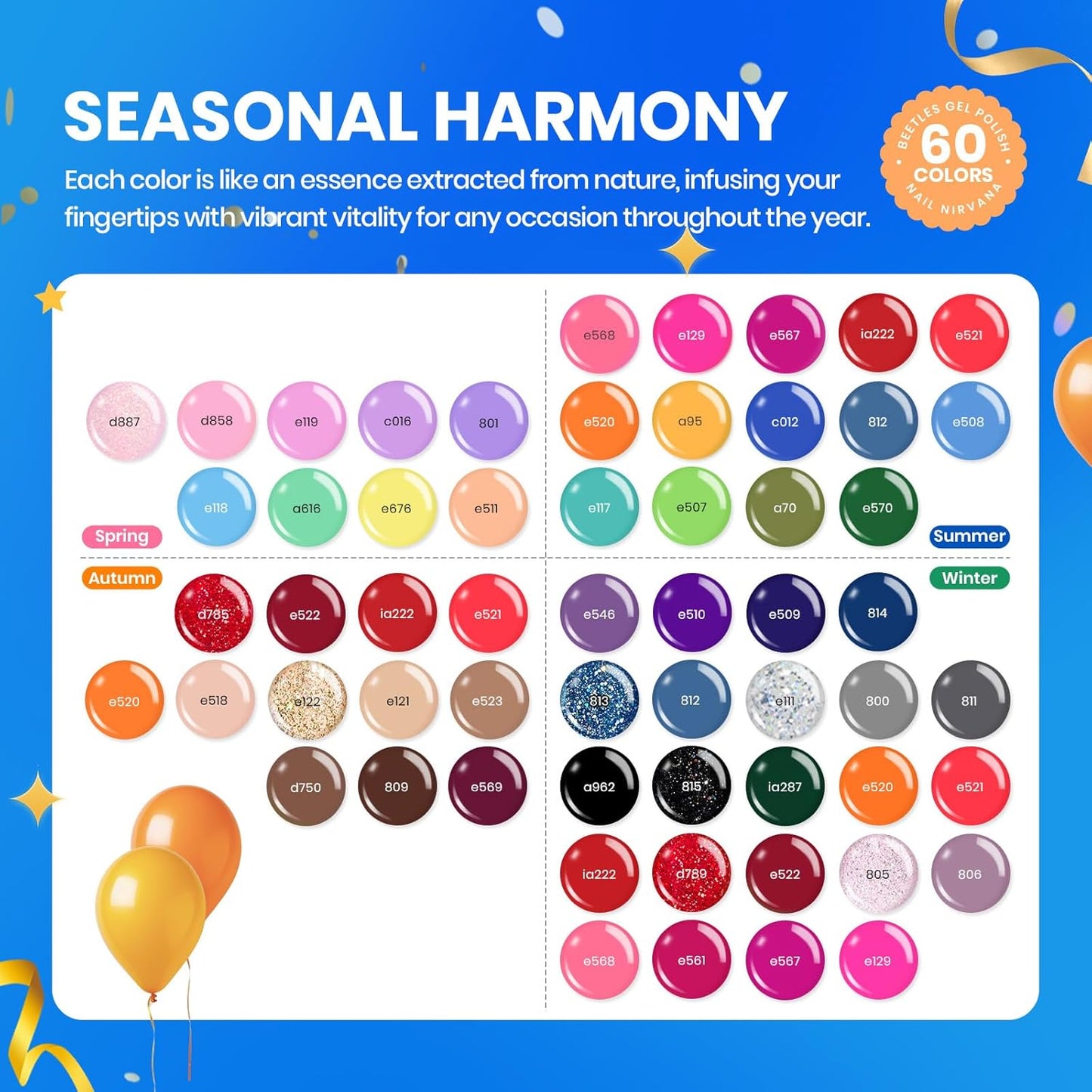 Beetles Gel Nail Polish Set, 70 PCS 60 Colors Red Green Pink Brown Blue Nude Glitter Gel Nail Polish Kit with Base Glossy & Matte Top Coat Gel Polish for Beginners DIY Salon Christmas Gifts for Women