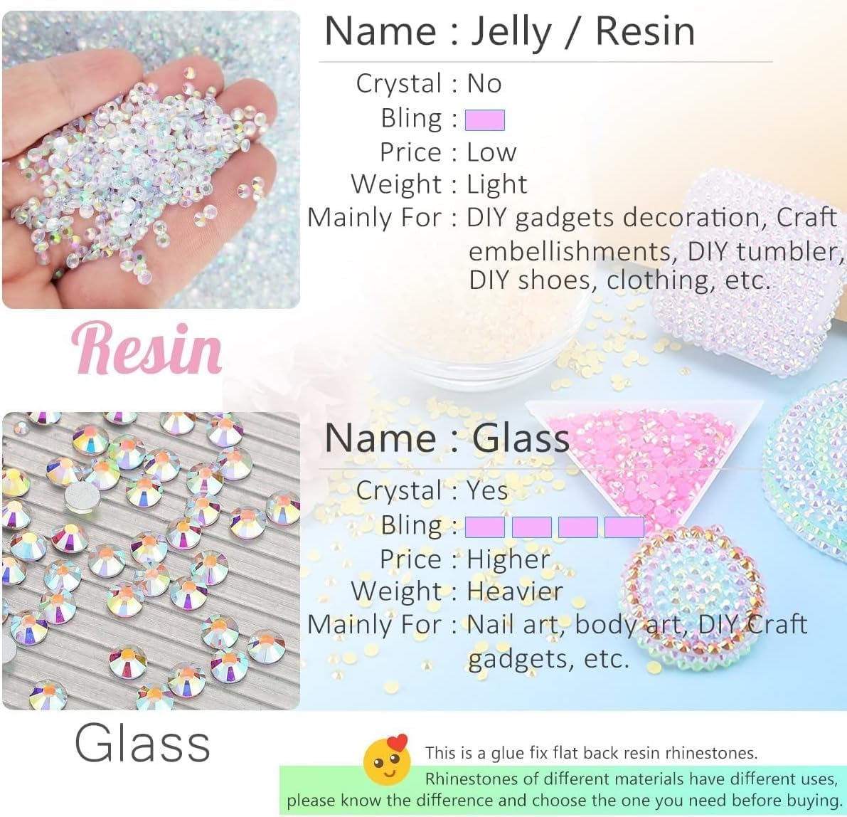 Green AB Resin Rhinestones for Crafting 3mm 4mm 5mm Dark Green Flatback Jelly Stones Bulk SS10 SS16 SS20 Non-Hotfix Diamonds Gems for Nails Face Eyes Makeup Body Tumblers Bottles Crafts Shoes