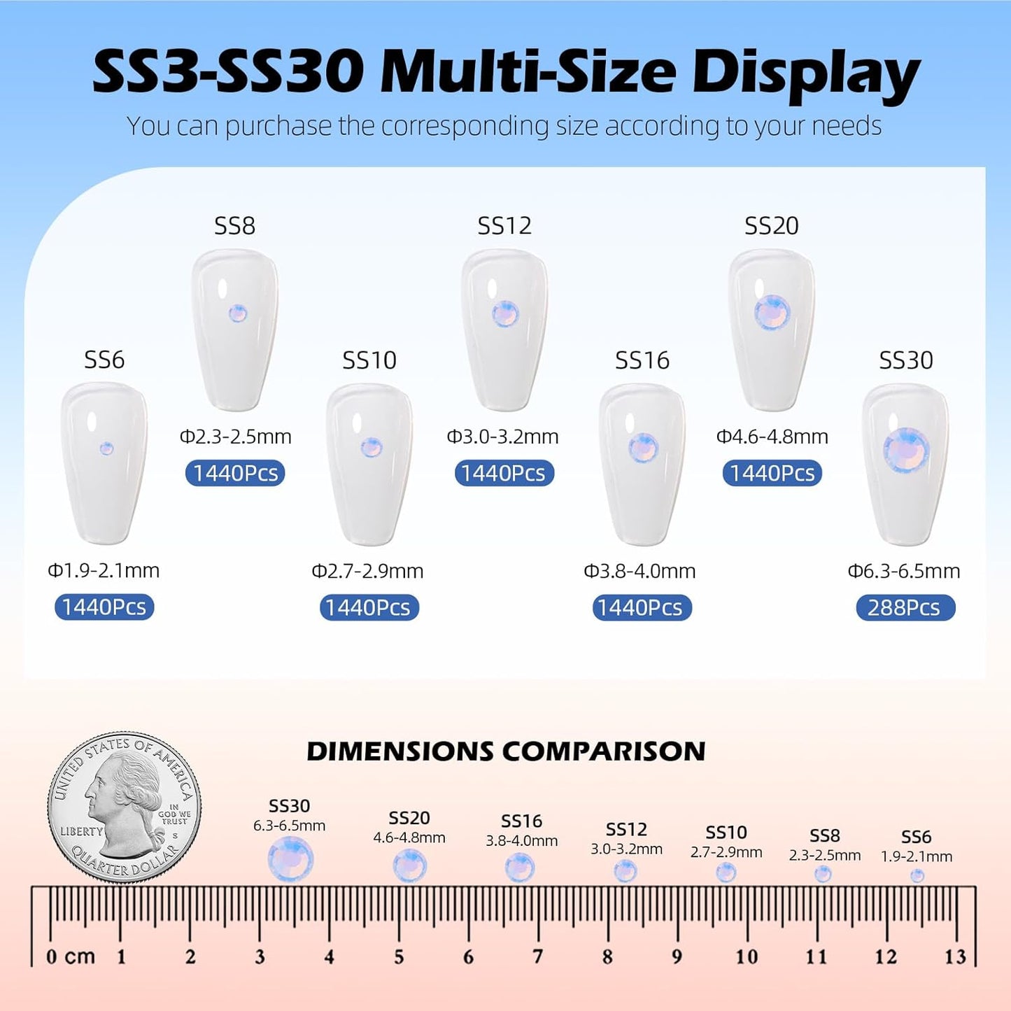 F Light Blue Flatback Rhinestones, Glass Rhinestones for Nail Art and Craft, Glue Fix, Loose Crystal Gemstones(F Light Blue, SS10, 1440pcs, 2.7-2.8mm)