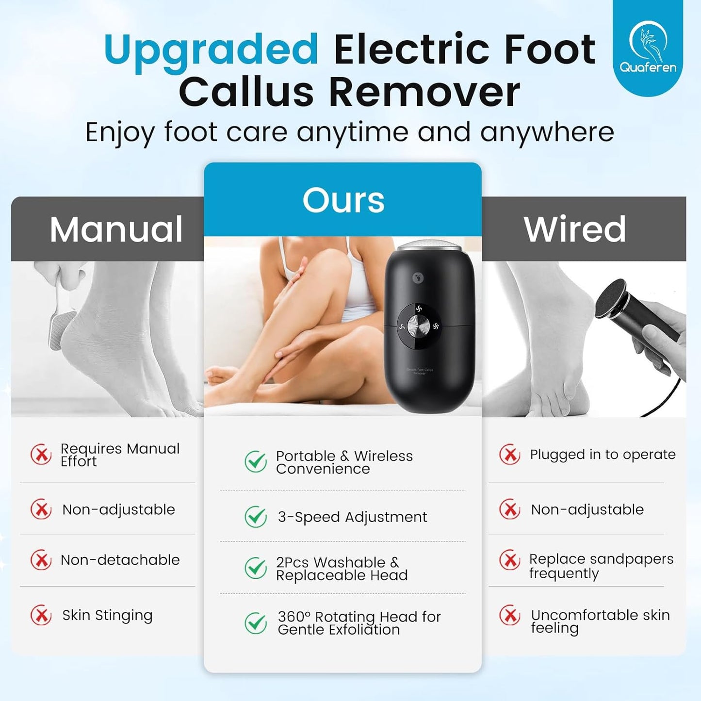 Quaferen Electric Foot Callus Remover 3-Speed Rechargeable Foot File Portable Pedicure Tools for Feet with Stainless Steel Head IPX6 Waterproof Foot Scrubber for Dead Hard Cracked Dry Skin (Black)