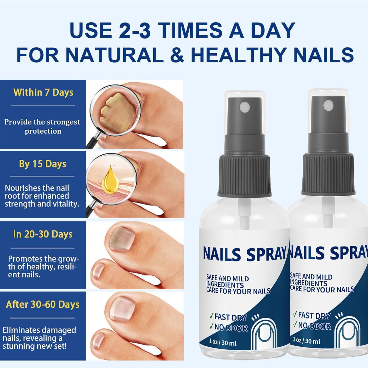 Nail Strengthener Spray for Stronger Nails | Quick-Dry Moisturizer with Lavender & Tea Tree Oils | Non-Greasy Formula to Prevent Brittleness | Unisex Care for Hands & Feet - 1 Fl Oz (3)