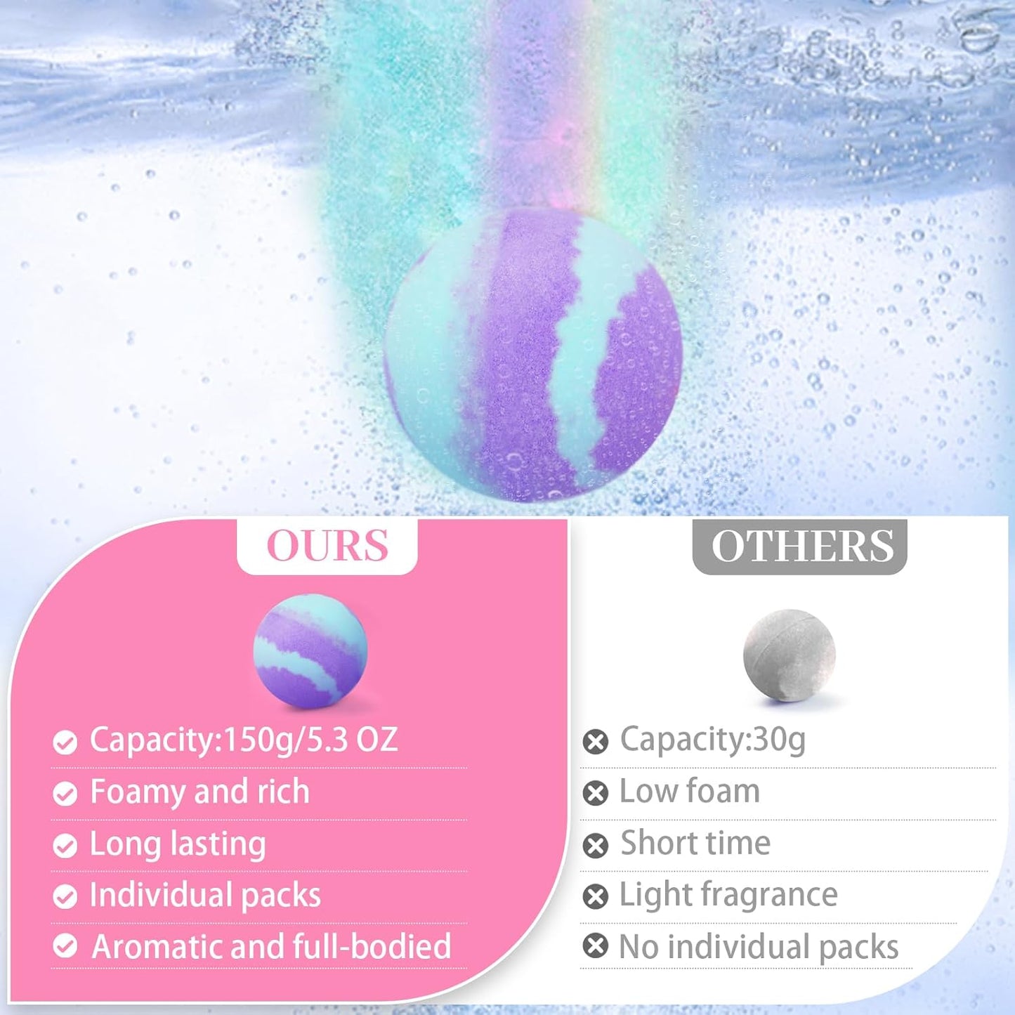 Luxury Bath Bombs Gift Set for Women, Girlfriend, Her, Girls, 12 Pcs XXL Organic Natural Lush Fizzy Shea Butter & Safe Oil Bathbombs for Skin Moisturizing, Bubble Spa Bath, Mothers Day Gift for Wife