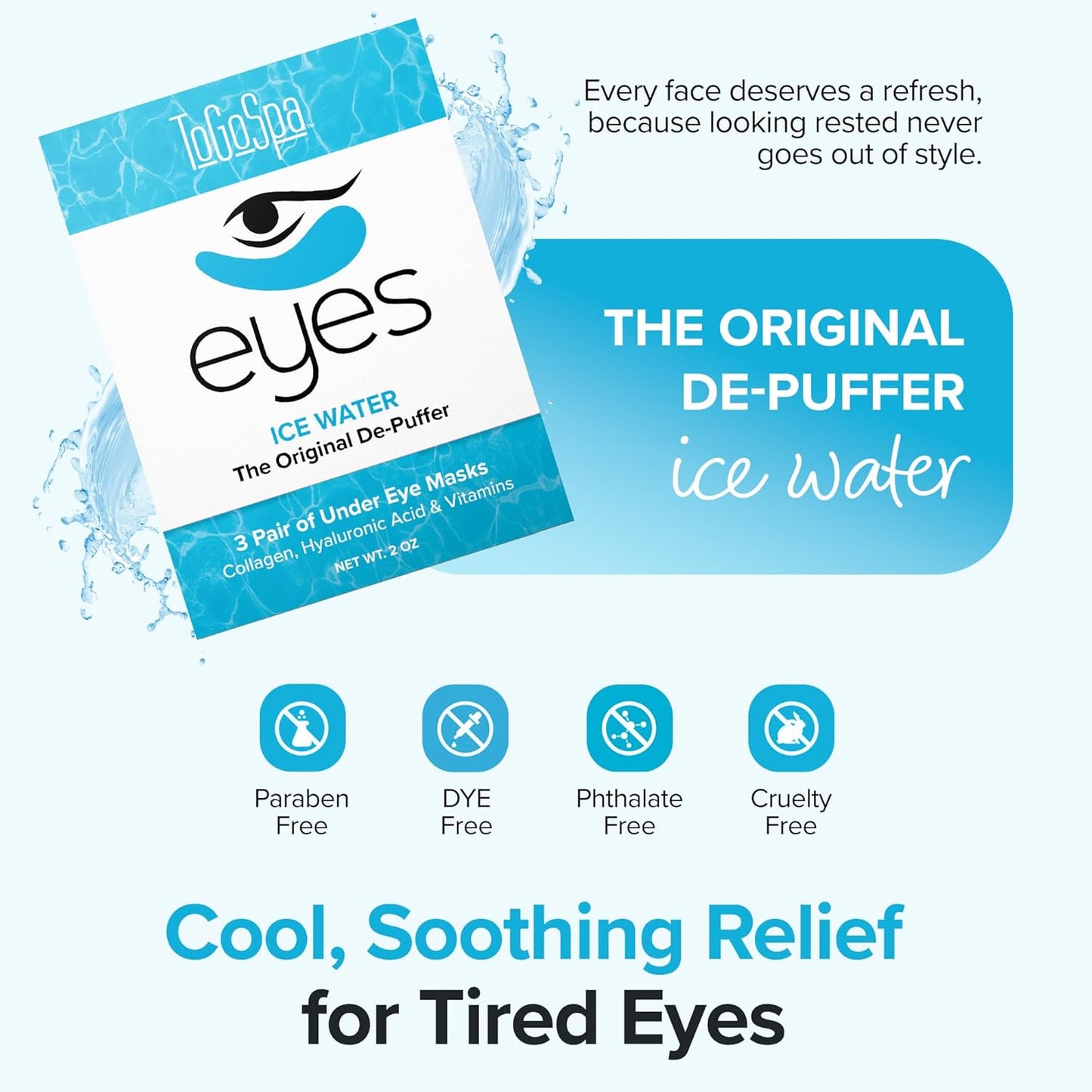 Ice Water EYES by ToGoSpa – Premium Anti-Aging Collagen Gel Pads for Puffiness, Dark Circles, and Wrinkles – Under Eye Rejuvenation for Men & Women - 1 Pack - 3 Pair