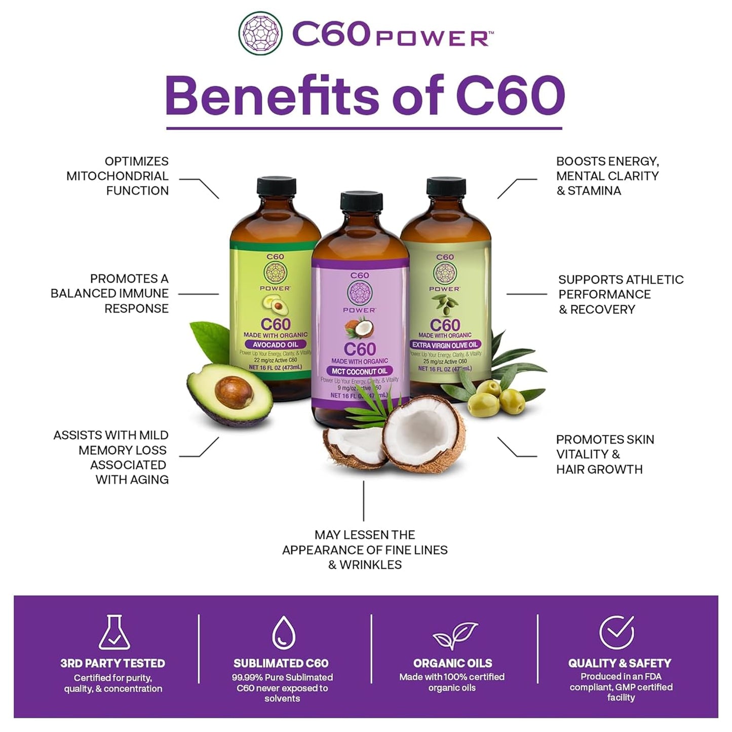 C60 Power - MCT 2-oz.- Organic MCT Coconut Oil, 2 Fl Oz, 99.99% Pure Carbon Fullerenes, Lift Oxidative Burden, Optimize Mitochondrial Function