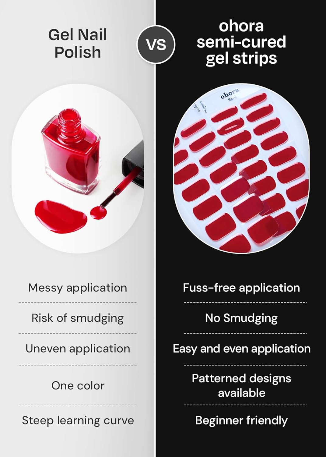 ohora Semi Cured Gel Nail Strips (N Green Tea) - Works with Any Lamps, Salon-Quality, Long Lasting, Easy to Apply & Remove - Includes 2 Prep Pads, Nail File & Wooden Stick