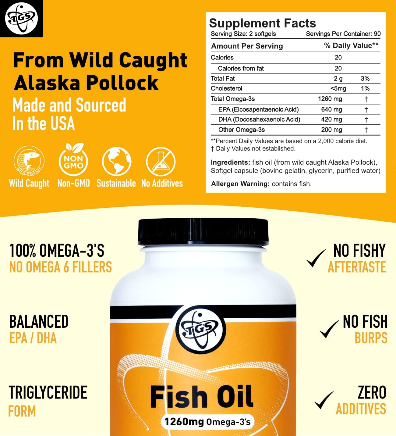 TGS Triple Strength Omega 3 Fish Oil Supplement - 1260mg EPA DHA for Men & Women - Burpless, Pure Omega 3 Fatty Acids from Wild Alaska Pollock in Triglyceride Form - 180 Capsules, 90 Servings