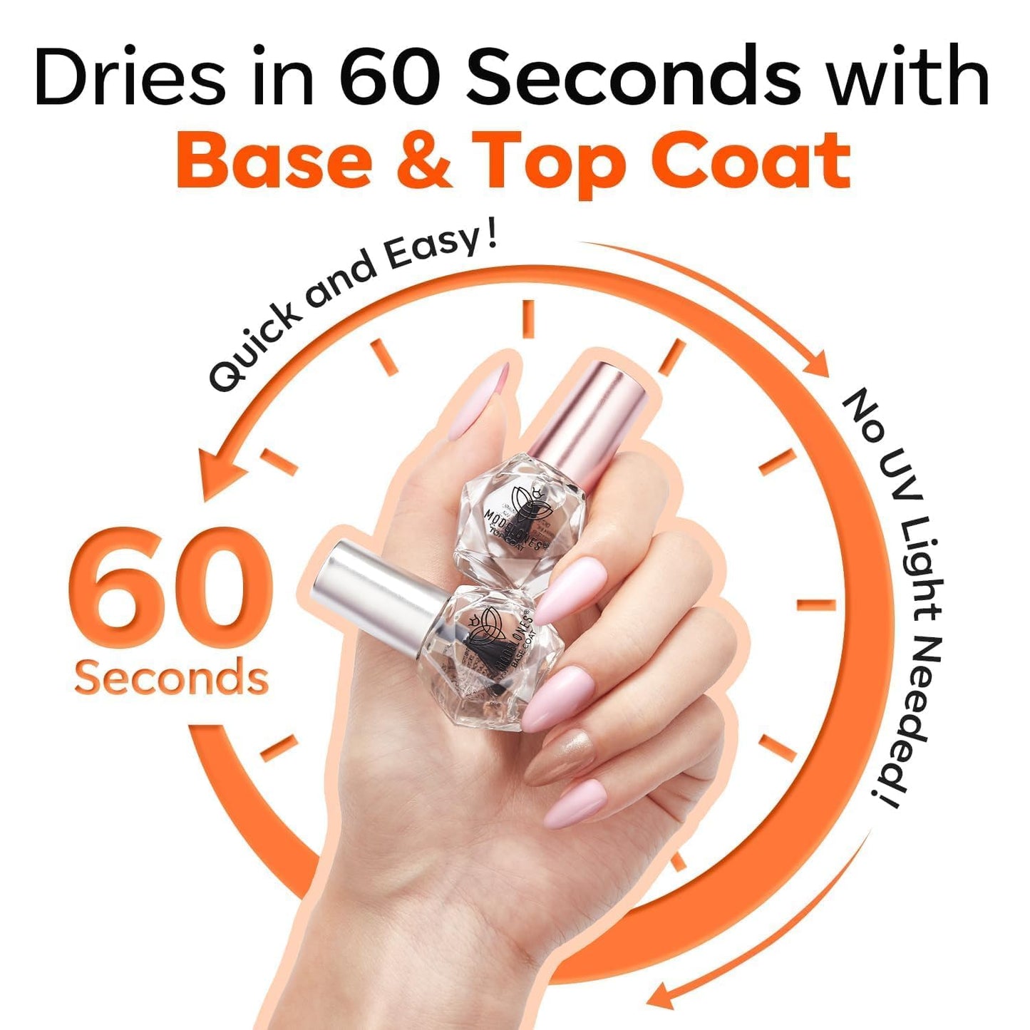 modelones 2 Pcs No Wipe Top Coat and Base Coat Nail Polish Set, Clear Quick Dry Nail Polish High Shine Long Lasting Glossy Regular Nail Lacquer Air Dry Fast Base Top Coat Gifts for Women Nail Art 5 ML