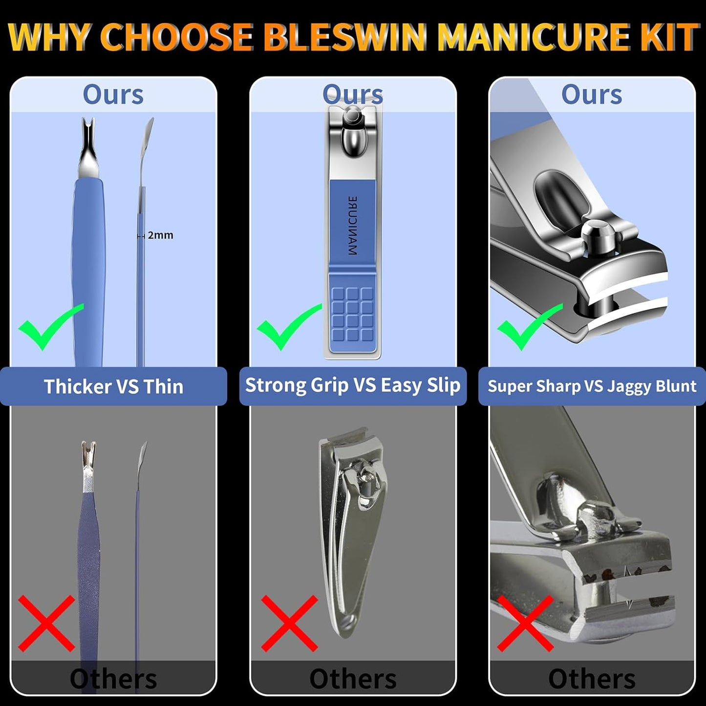 Manicure Set 16Pcs Nail Clippers Set Manicure Kit Professional Stainless Steel Pedicure Kit Nail Care Kit for Women Men with Luxurious Travel Bag, Suitable for Home, Travel, and Salon (Blue)