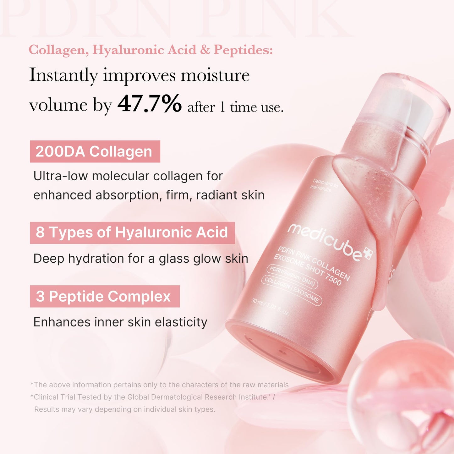 medicube Zero Exosome Shot 7,500 PPM Spicule Facial Serum | Liquid Skin Booster Serum | Exosome, AHA+BHA+PHA | Pore Care, Dead Skin Cells, Skin Texture | Korean Skin Care 1.01 fl.oz