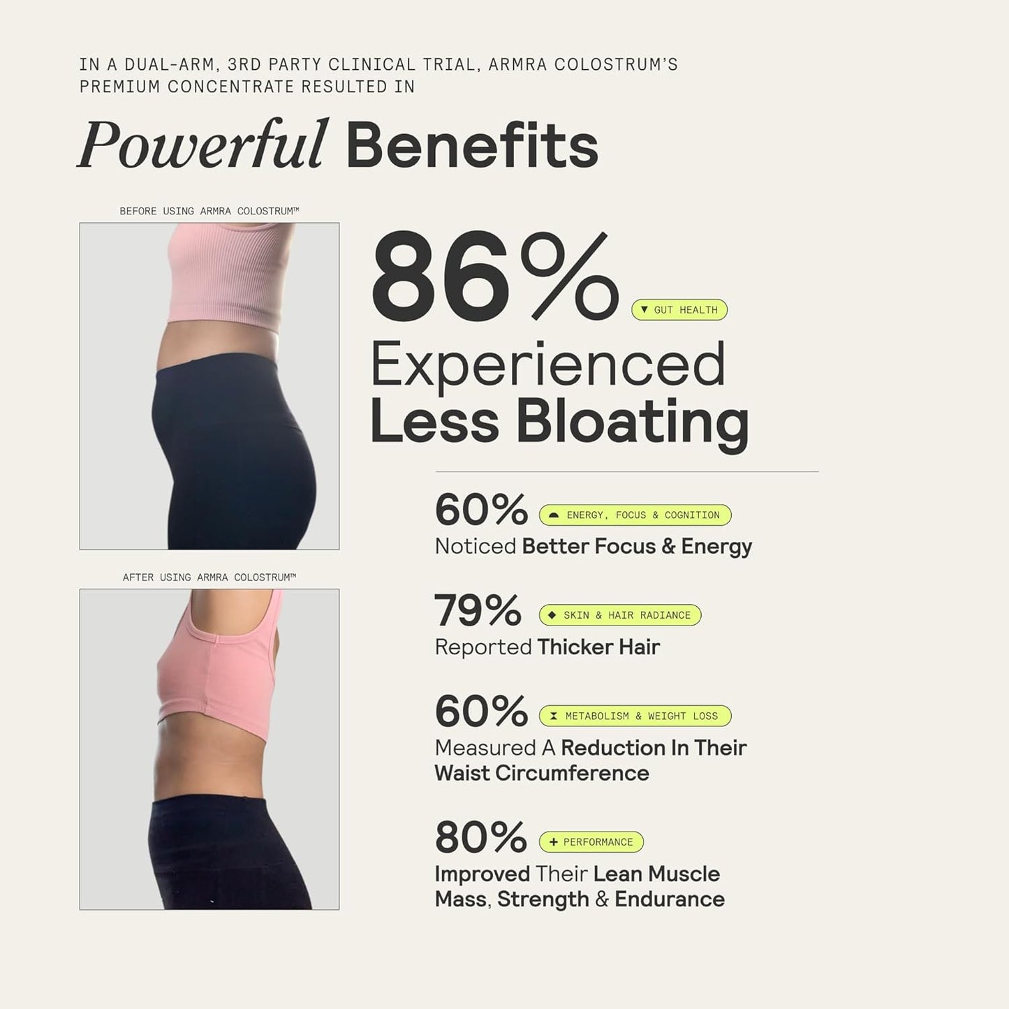 ARMRA Colostrum™ Powder | Blood Orange | Gut Health & Bloating | Skin & Hair | Immunity | Keto, Gluten & Fat-Free | 60 Servings