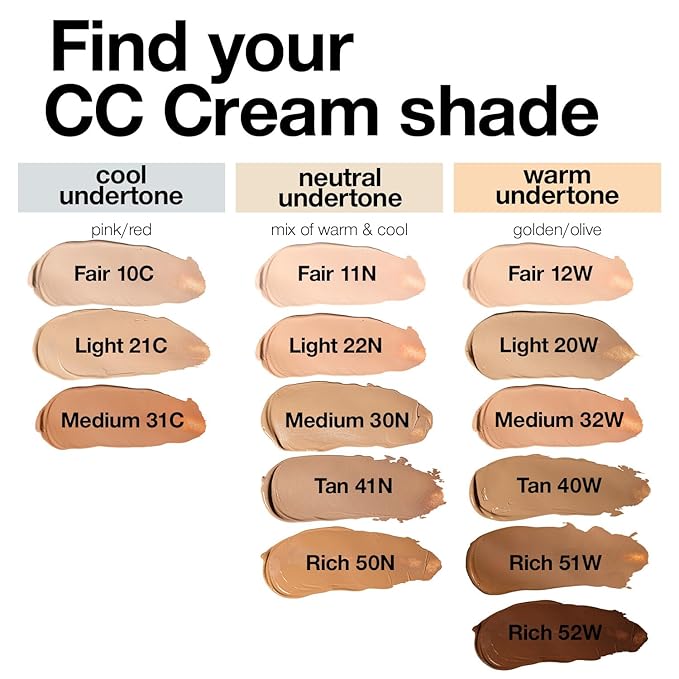 Palladio Full-Coverage Color Correction CC Cream, Oil-Free with Peptides & Vitamin C, Best for Correcting Redness and Uneven Skin Tone, Buildable Foundation Coverage (Fair 12W)