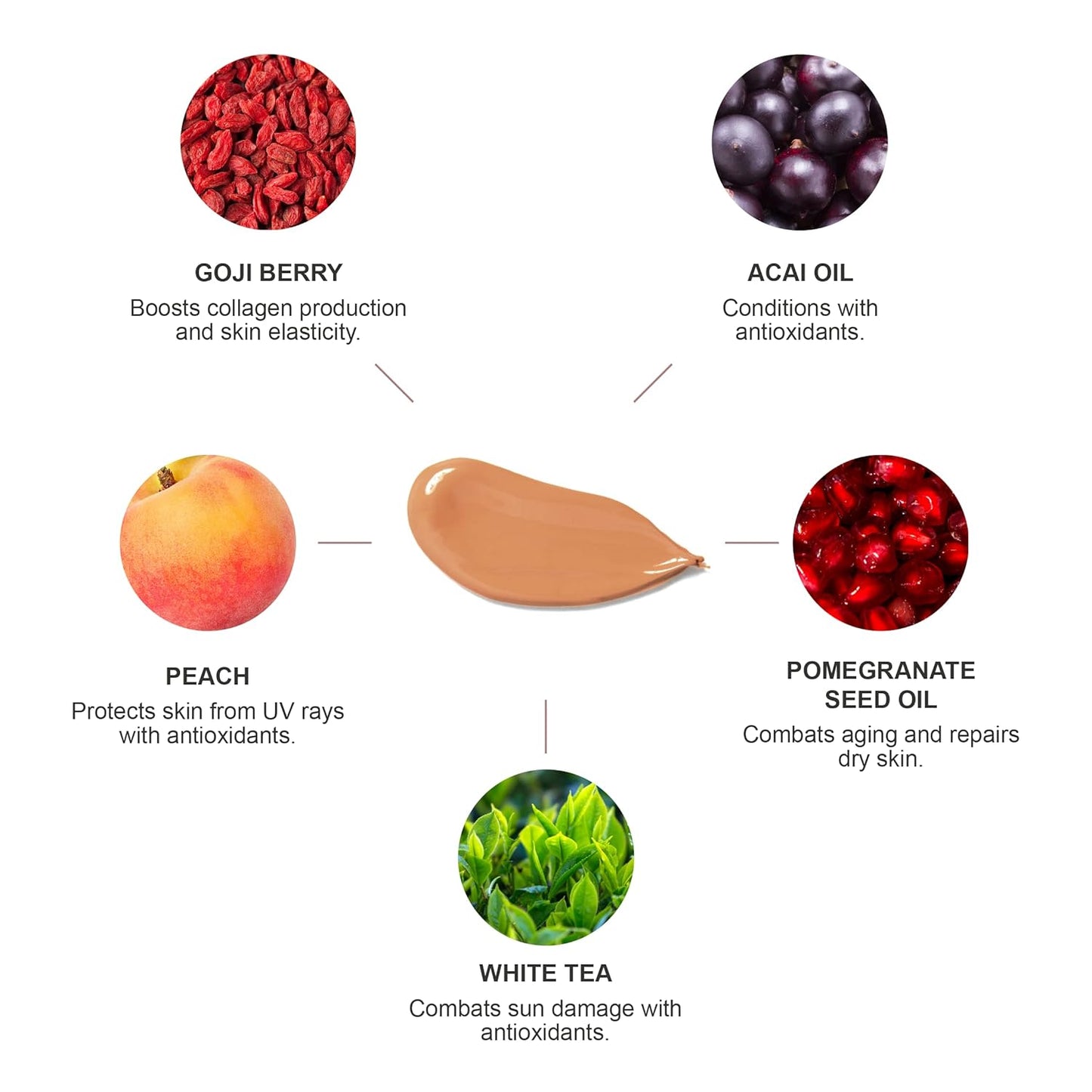 100% PURE Tinted Moisturizer Anti-Aging Face Makeup - Fruit Pigmented Golden Peach Light to Medium Coverage & Dewy Glow - Lightweight Foundation Medium-Tan Skin w/Yellow Undertone - Vegan - 1 Fl Oz