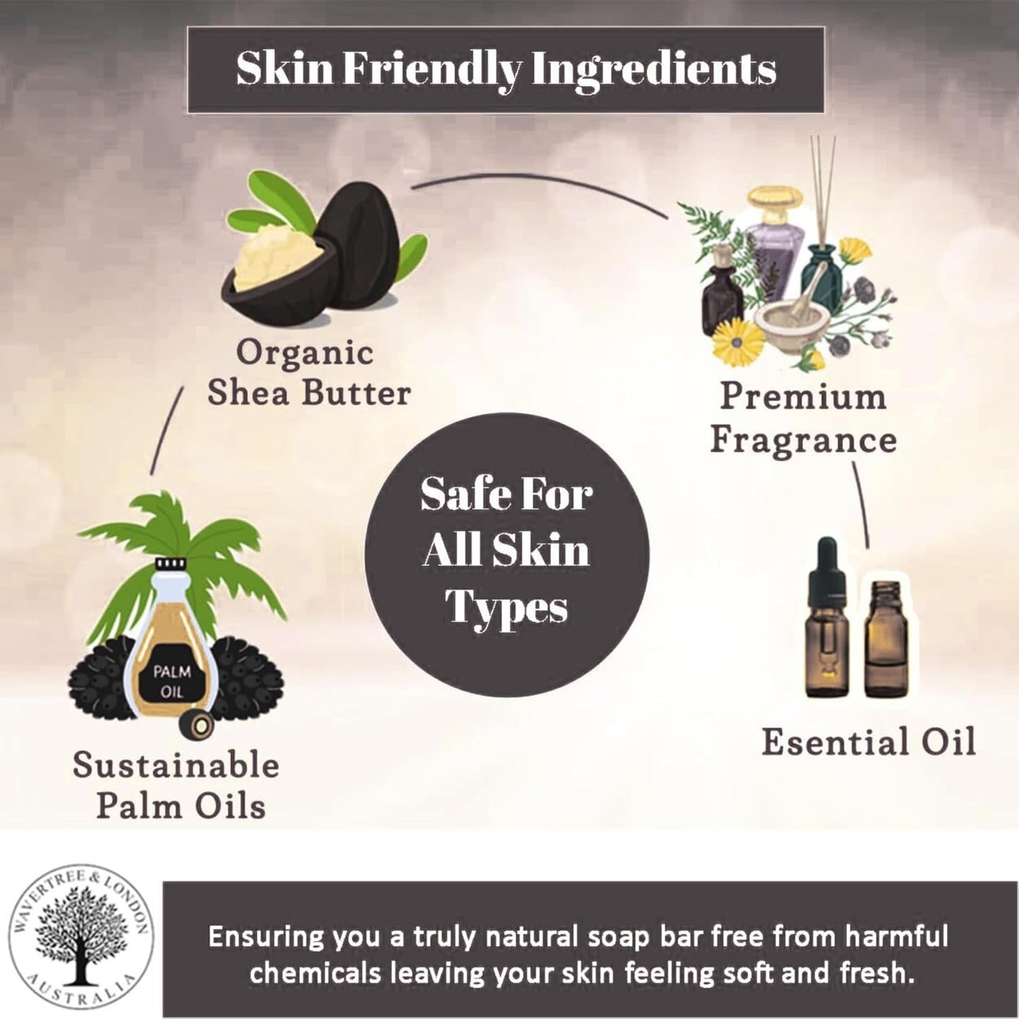 Wavertree & London Born To Drive Scented Natural Soap Bar, 7oz Moisturizing French Triple Milled Soap Bar for Women & Men