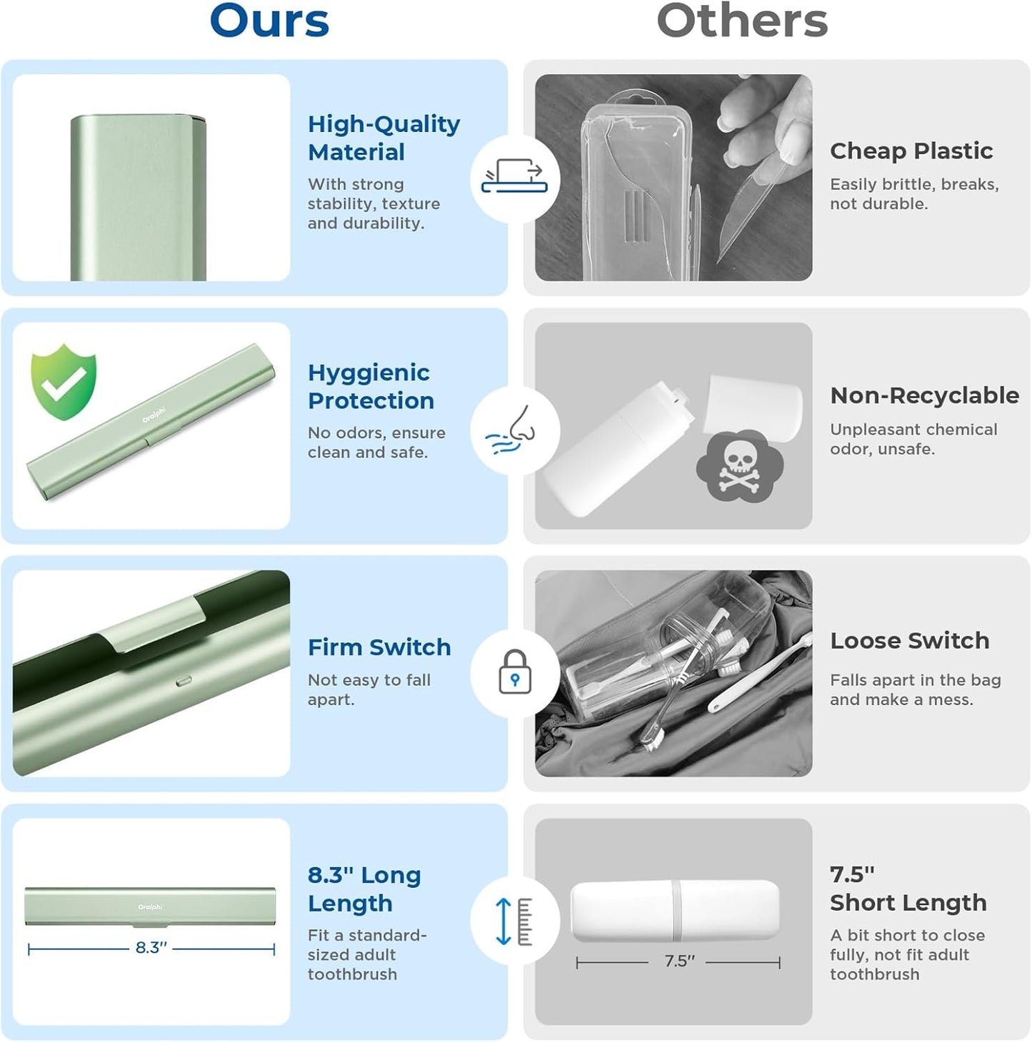 Aluminum Toothbrush Travel Case, Portable Travel Toothbrush Holder, Durable Manual Toothbrush Box Container for Traveling, Bathroom, Camping, Business Trip-Green