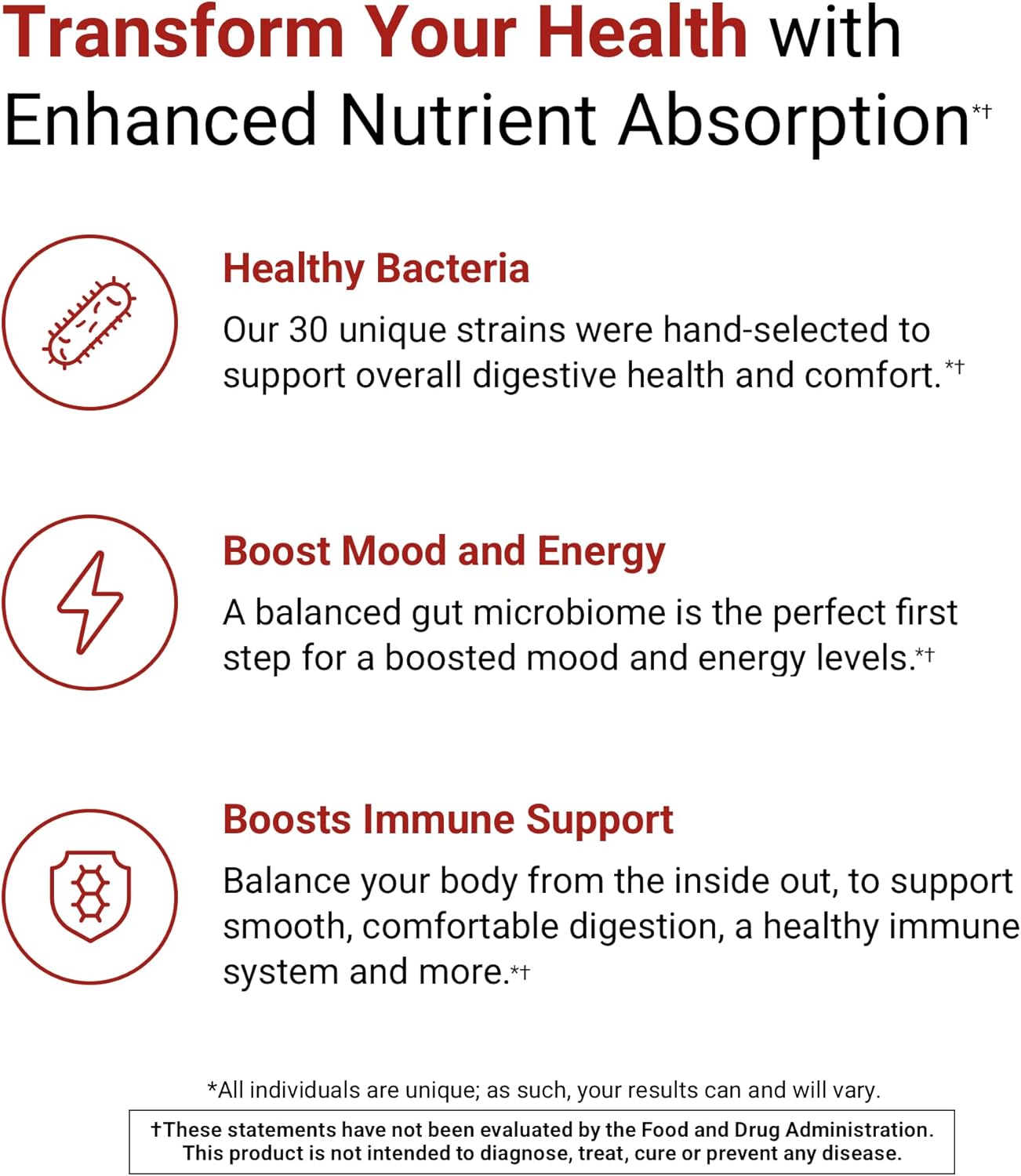 ACTIVATEDYOU Advanced Restorative Probiotic for Daily Use- 30 Strain Digestive Gut Health & Immune Function Support- Acidophilus Supplement for Radiant-Looking Skin (30 Capsules)