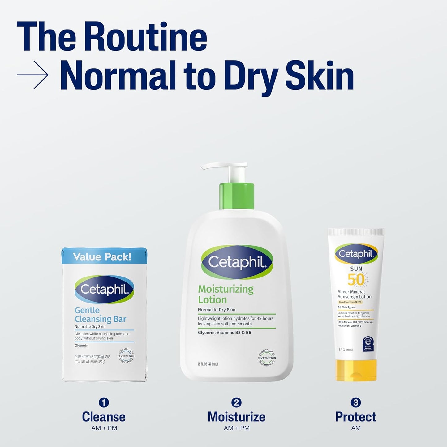 Cetaphil Gentle Cleansing Bar, 4.5 oz (Pack of 6), Nourishing Cleansing Bar For Dry, Sensitive Skin, Non-Comedogenic