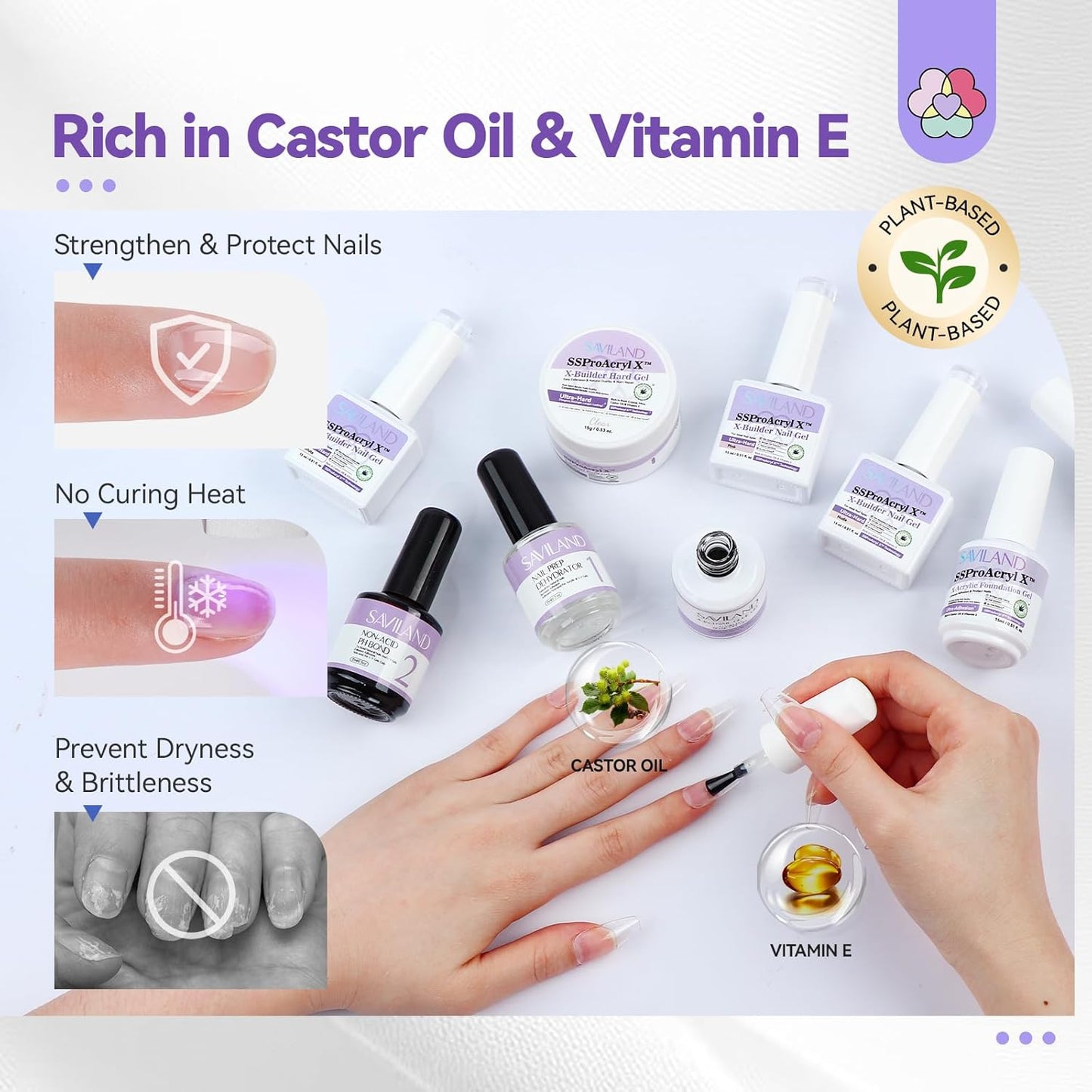 SAVILAND Builder Nail Gel Kit with Nail Drill: Clear Pink Nude White Gel Builder for Nails VE Castor Oil Ultra - Hard Gel with U V Lamp Base Top Coat for Nail Apex Extension Strengthener SSProAcryl X