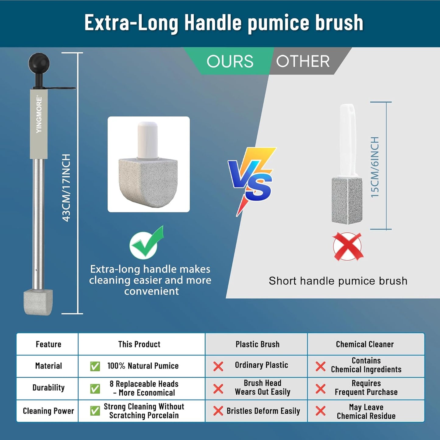 Pumice Stone for Toilet Cleaning,16.14In Extra Long Handle Toilet Pumice Stone Toilet Bowl Cleaner Brush Toilet Scrubber for Toilets Bathtubs Grills Sinks