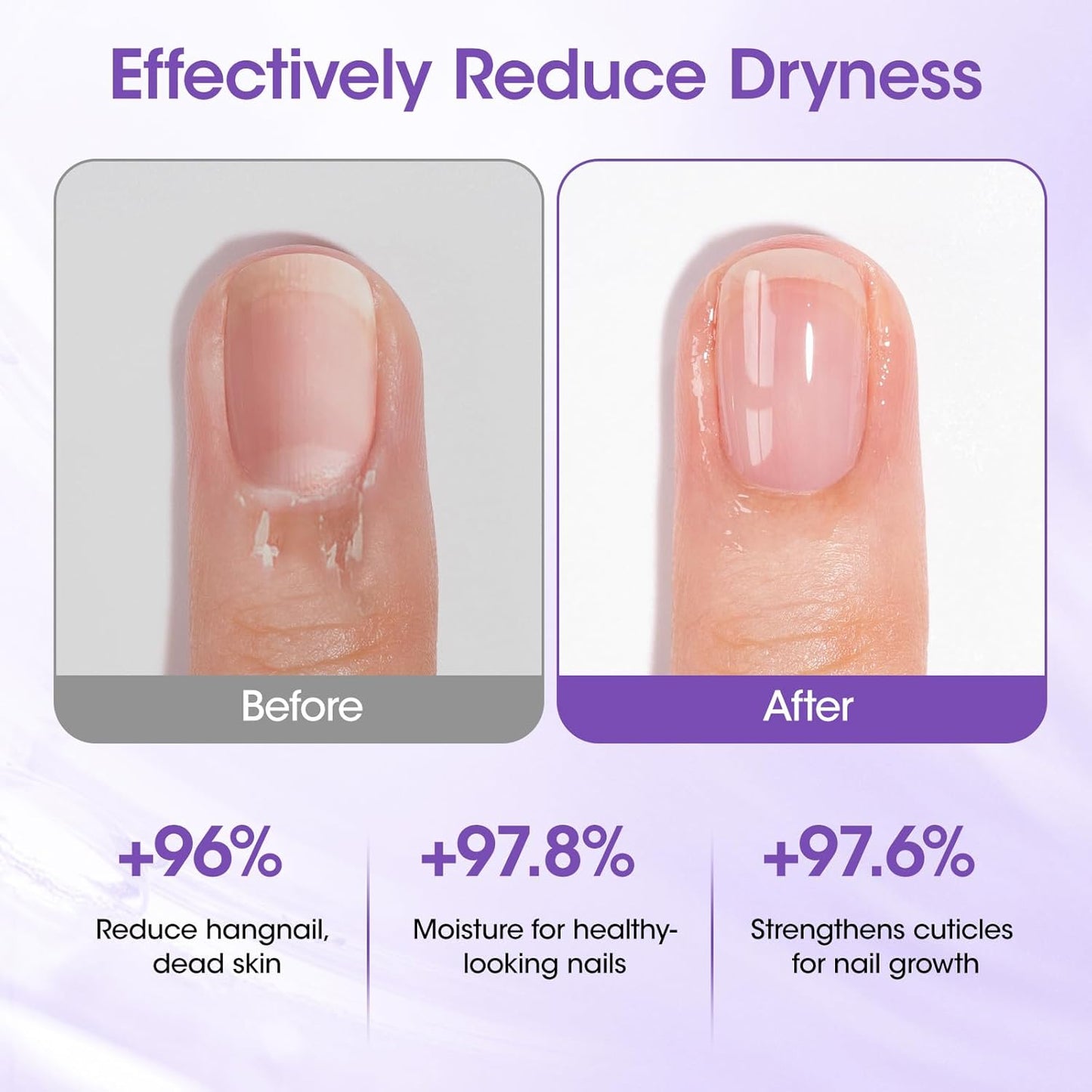 Gellen Cuticle Oil Pen for Nails, Nourishing with Lavender Oil & Vitamin E, Soften Cuticles Strengthen Nail Growth,15ml Pro Nail Care Treatment for Healthier-Looking Nails, On-the-Go, Travel-Sized