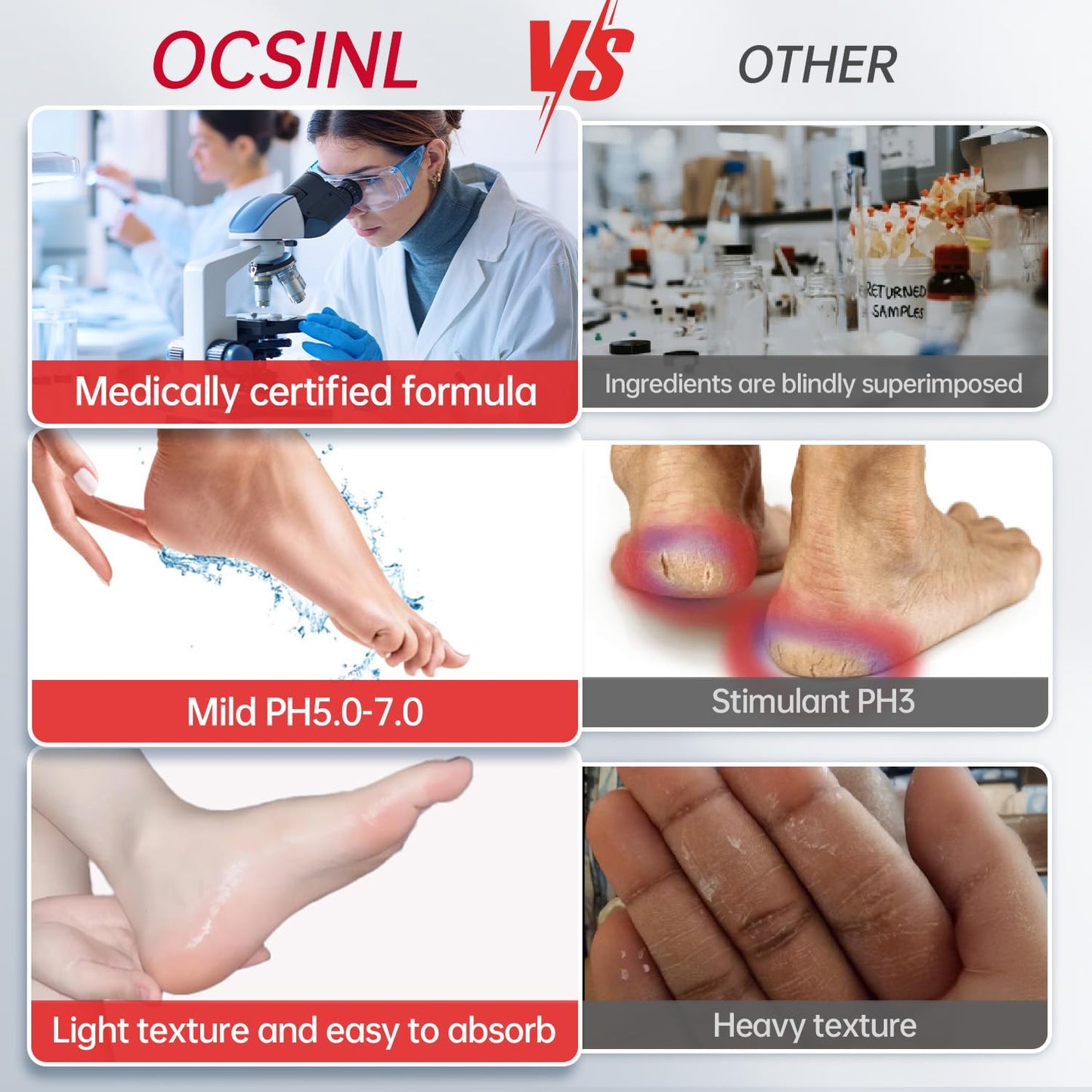 Urea Cream 40 Percent for Feet Maximum Strength, with Heel Protectors, Foot Moisturizer Cream for Dry Cracked Heels Rough Dead Dry Skin Foot Callus Remover - 5.29 Oz