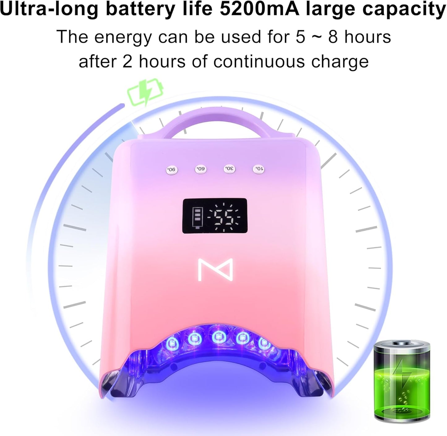 M - NEO Cordless & Rechargeable Nail Curing Lamp 78W with 4 LCD Time Display Timer, Auto Sensor, and Spacious Interior for All Hand Sizes and Nail Lengths (Gradient Pink Gold)