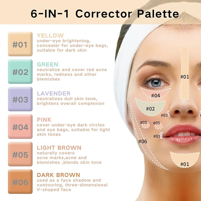 MEICOLY Face Color Correcting Palette, 6 Colors Correctors,Cream Concealer Camouflage Makeup Palette with 8 pcs White Makeup Sponges,Conceals Dark Circles, Blemishes, and Redness,Cruelty Free,Corrector