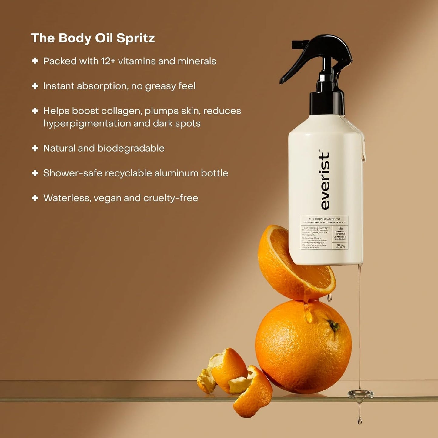 The Exfoliating Body Ritual Set, 3.4 fl. oz Exfoliating Body Wash Concentrate, 6.09 fl. oz Body Oil Spritz & Konjac Sponge in Jute Travel Bag, Cleansing & Hydrating For All Skin Types