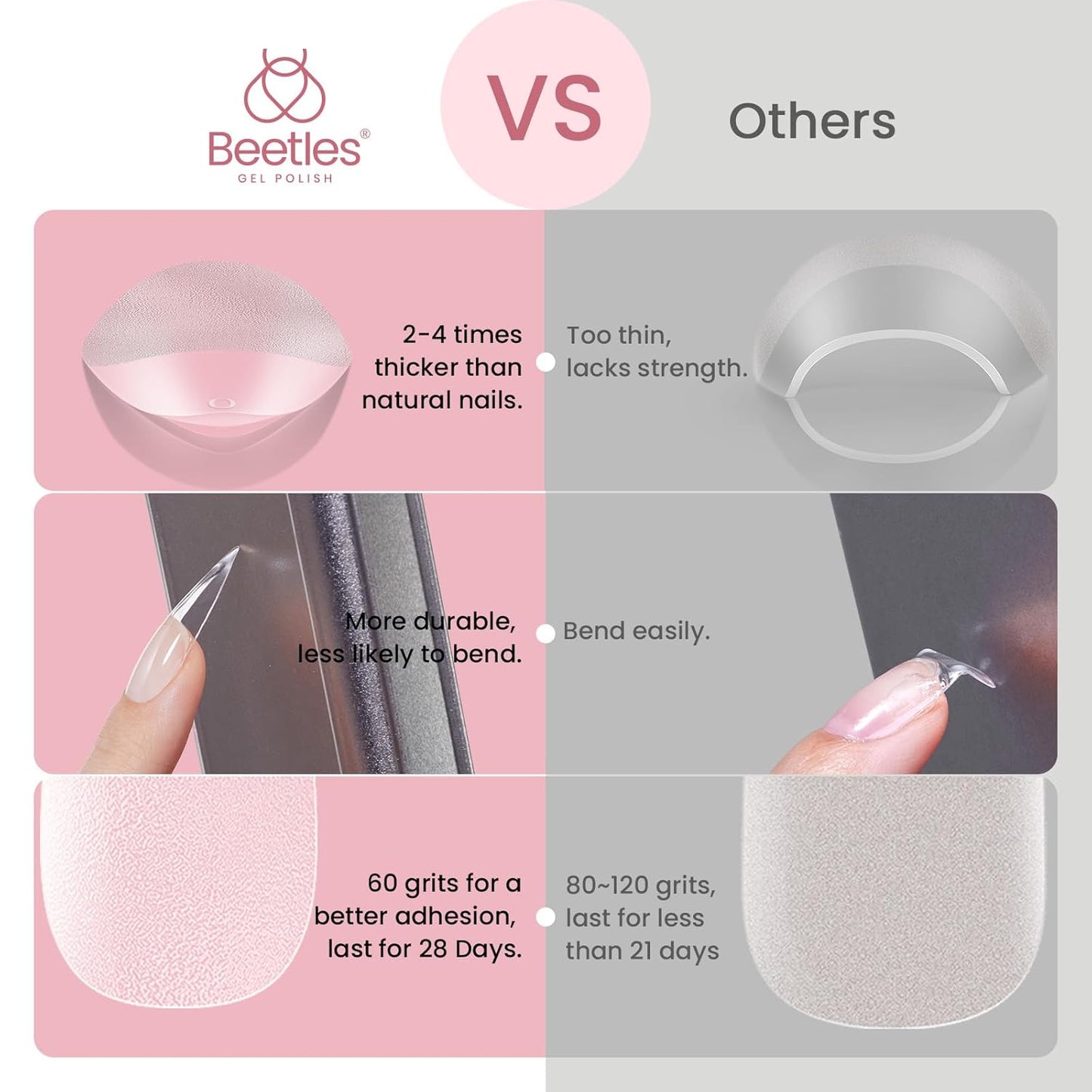 Beetles Gel Nail Tips Etch-X, Stiletto Medium, 288Pcs 12 Sizes, Pre-Etched Half Matte Full Cover Soft Acrylic False Nail Tips Pre-Shaped Easy DIY Fall Halloween Nail Extension Salon Gift for Women