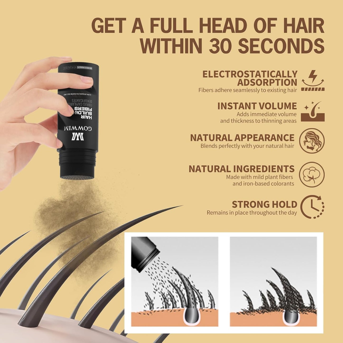 gowwim Hair Thickening Fibers Best 2-in-1 Kit Set,Keratin Hair Building Fibers & Spray Application Atomizador Pump Nozzle,Instantly Cover Sparse Hair Areas (Dark brown)