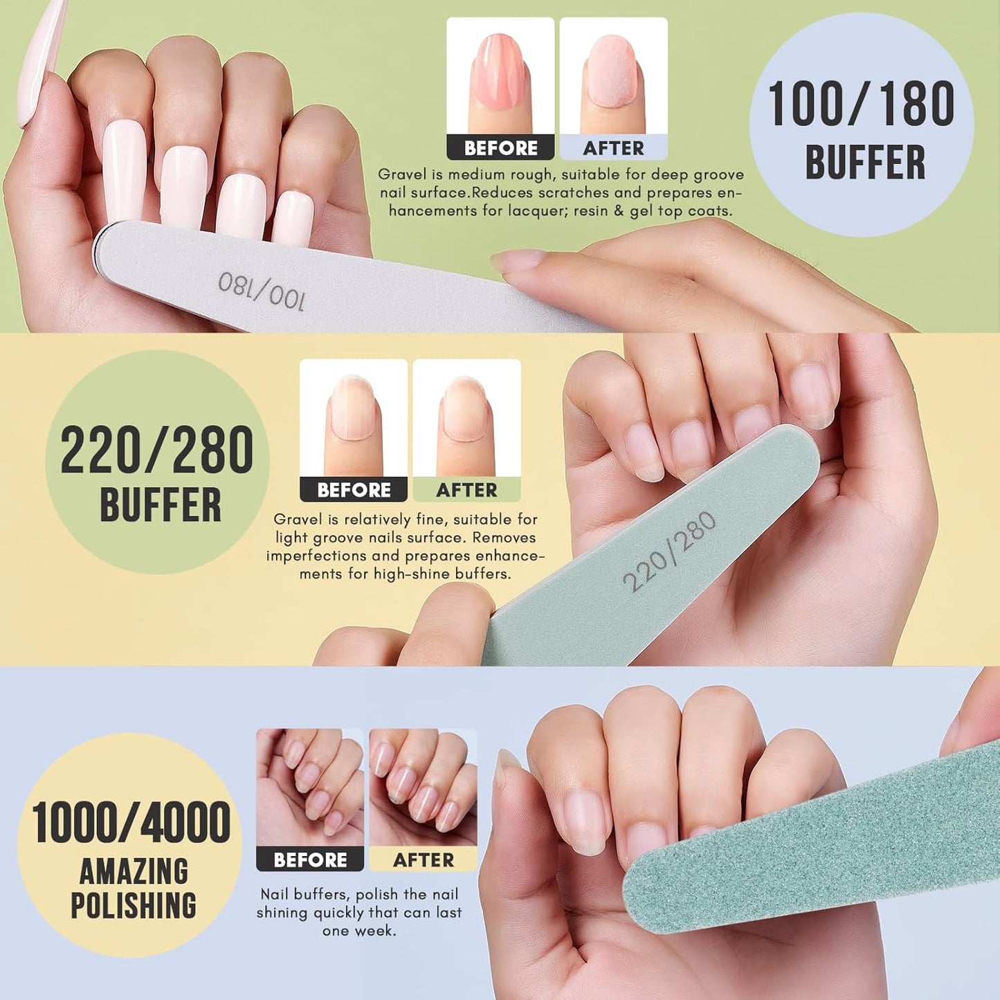 Makartt Nail Files and Buffers, 6 Pcs Emery Boards for Nails, Professional Double Sides Different Grit Fingernail File Polisher for Filing, Buffering & Polishing Manicure Kit