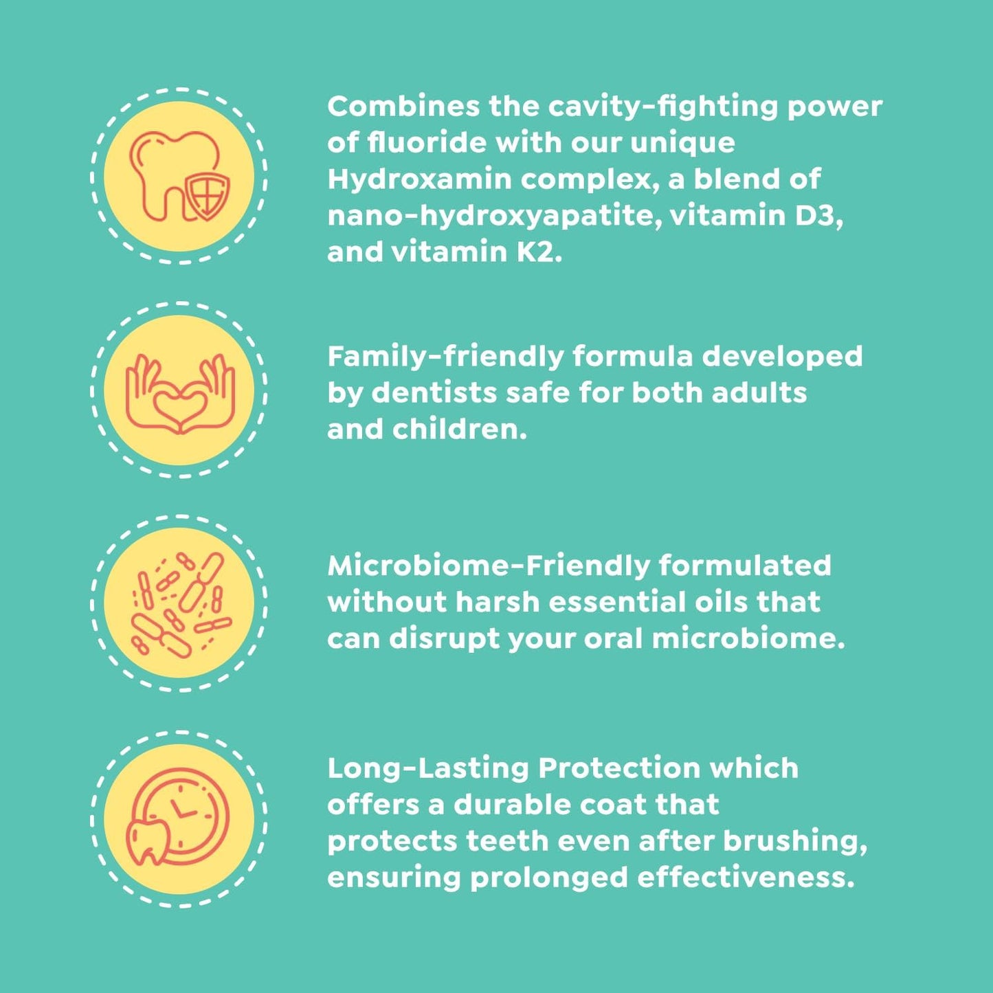 Fluoride Toothpaste - Adults & Kids, Fights Cavities, Whitens, Nano Hydroxyapatite, Dentist Developed, Safe Clean Ingredients, Gentle on Sensitive Teeth, Vitamins D3 & K2, 4 Tasty Flavors