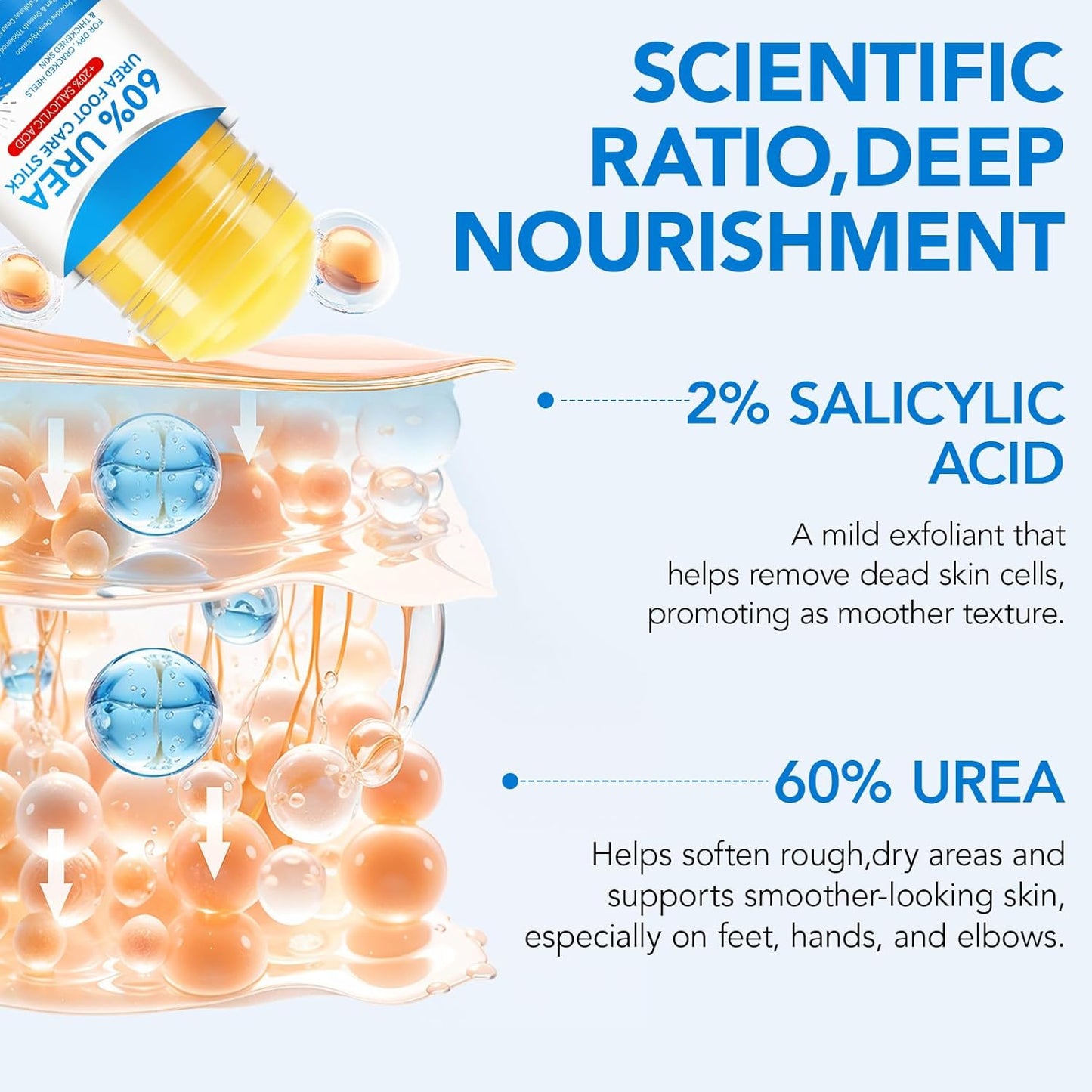 Urea Foot Care Stick, 60% Urea with 2% Salicylic Acid Foot Cream Moisturizer for Dry Cracked Feet, Knees, Elbows, Hands, Moisturizes and Hydrates the Dry Skin, Callus Remover & Skin Softener 1.41 oz