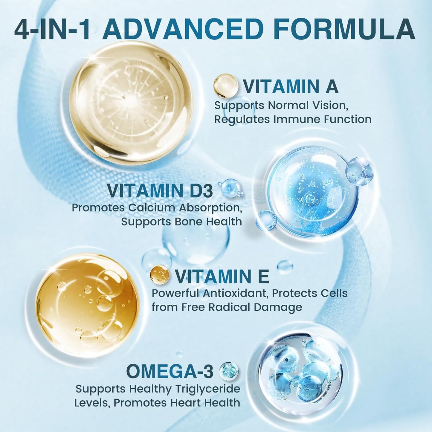 NATURE TARGET Omega 3 Fish Oil 2000mg Softgels with Vitamin D3 & E & A - EPA & DHA- Max-Absorption, Supports Heart, Brain & Immune Health, Non-GMO, 120 Softgels