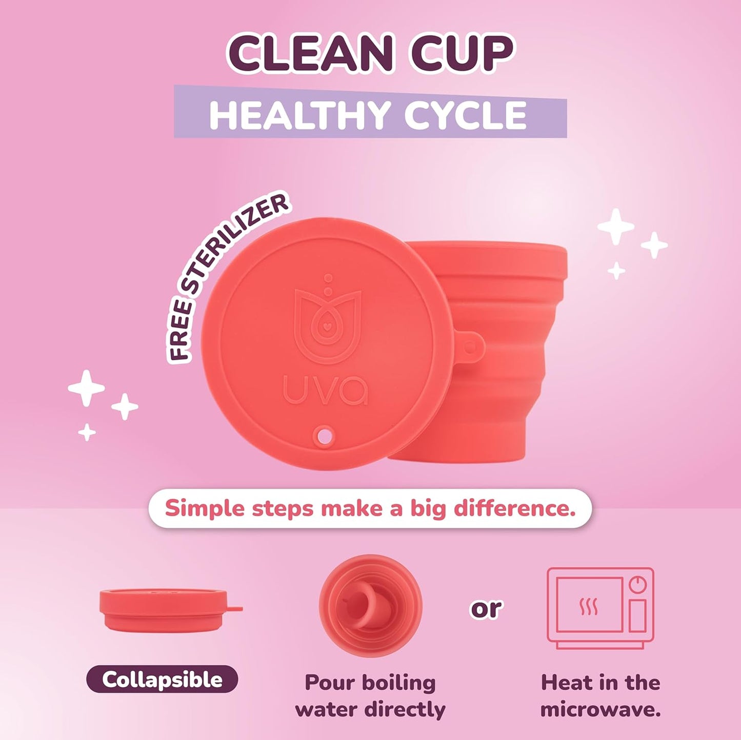 UVA 2 Reusable Menstrual Cup Kit with Sterilizer - Size A for Moderate Flow - 10-Year Durable & Leak-Proof Silicone - Menstrual Cup Medium Sized, Sterilizer & Traveling Bag Period Cup Set