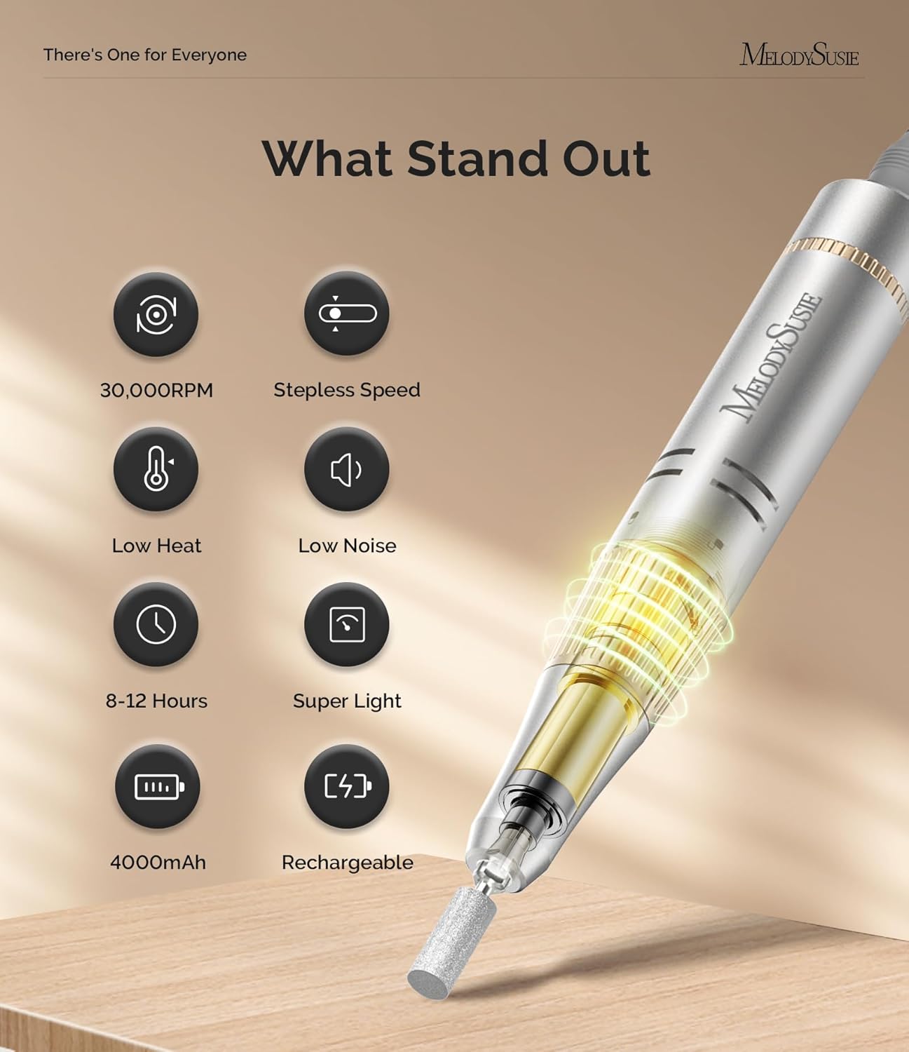 MelodySusie Portable Nail Drill 30000 RPM,SC320F Professional Rechargeable Electric Nail File,Cordless Nail E File for Acrylic Nails Gel Polishing Removing,Efile Nail Kit for Manicure Salon Home,White