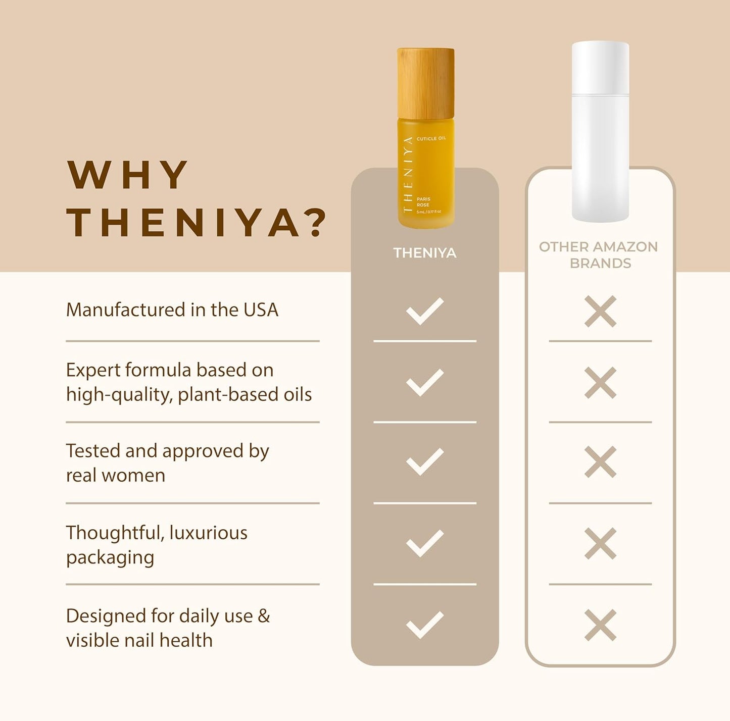 Cuticle Oil for Nail Strengthening and Growth – Hydrating, Vegan, Organic Formula with Jojoba & Vitamin E | 3 Signature Fragrances | 5mL Roll-On (0.17 Fl Oz, Sandalwood Fragrance)