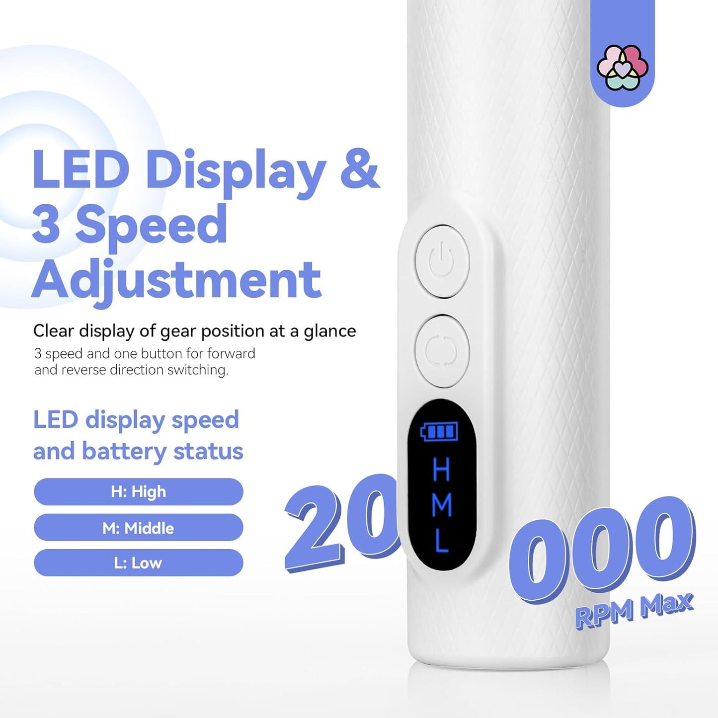 SAVILAND Electric Nail File: 2024 Flawless White Nail Drill PRO&Portable with12 Basic Nail Drill Bits| Nail Art Faster Removal，Light Weight &Friendy Nail Supplies&Exquisite Lover Gifts