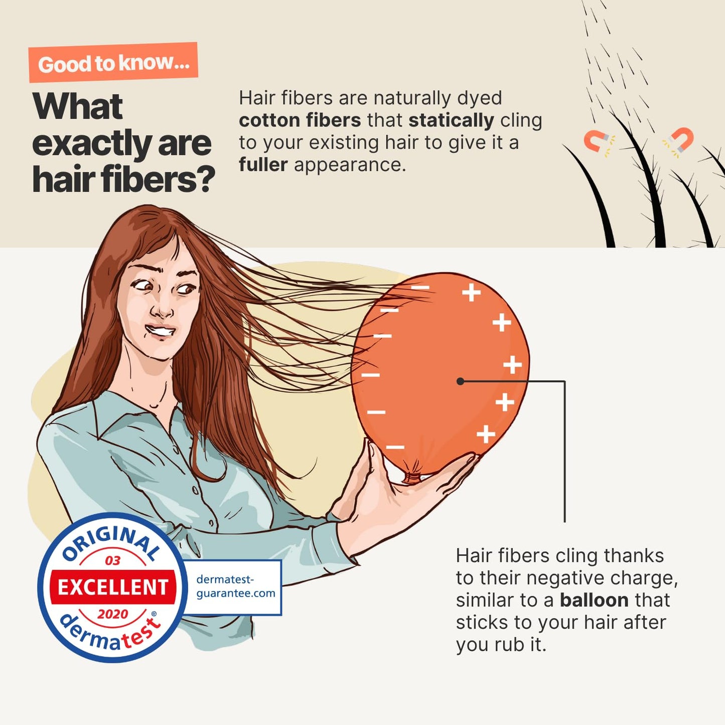 IMPERIO Hair Building Fibers for Thinning Hair - 26g Premium Hair Fibers for Women & Men in Hairdresser Quality - Hair thickening in less than 20 seconds (Gray)