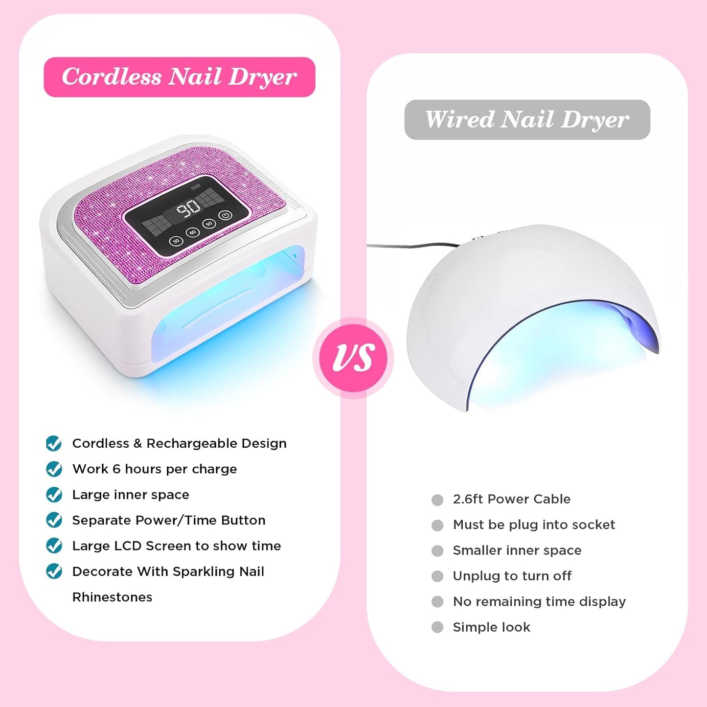 Cordless Nail Lamp, Rechargeable UV Nail Lamp for Gel Nails, LED Nail Lamp with 4 Timer Modes, Gel Nail Light Decorate with Sparkling Nail Rhinestones Diamond (Sparkly Rose Red Diamond)