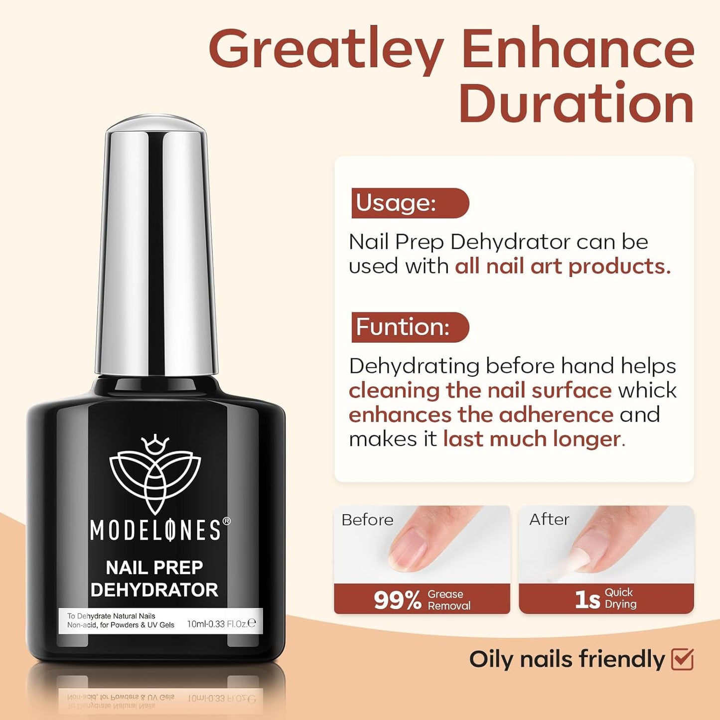 modelones Gel Base and Top Coat with Nail Dehydrator Set No Wipe Diamond Super Shiny Top Coat Nail Art Prep Kit