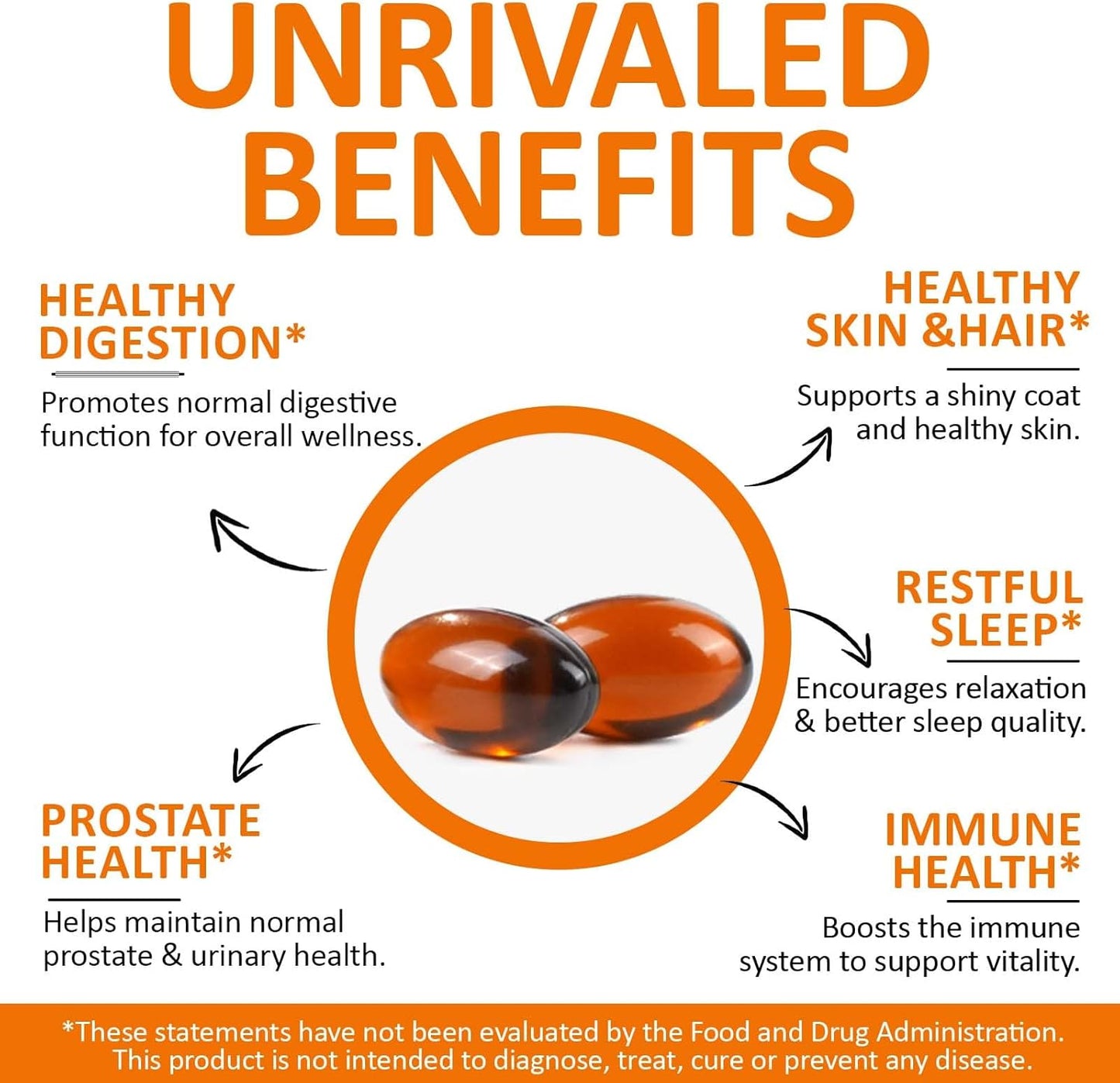 Pumpkin Seed Oil Capsules - Rich in Saw Palmetto Extract and Zinc and Essential Fatty Acids, 1000mg 300 Softgels, Promotes Hair Growth, Supports Urinary Tract, Bladder and Prostate Health