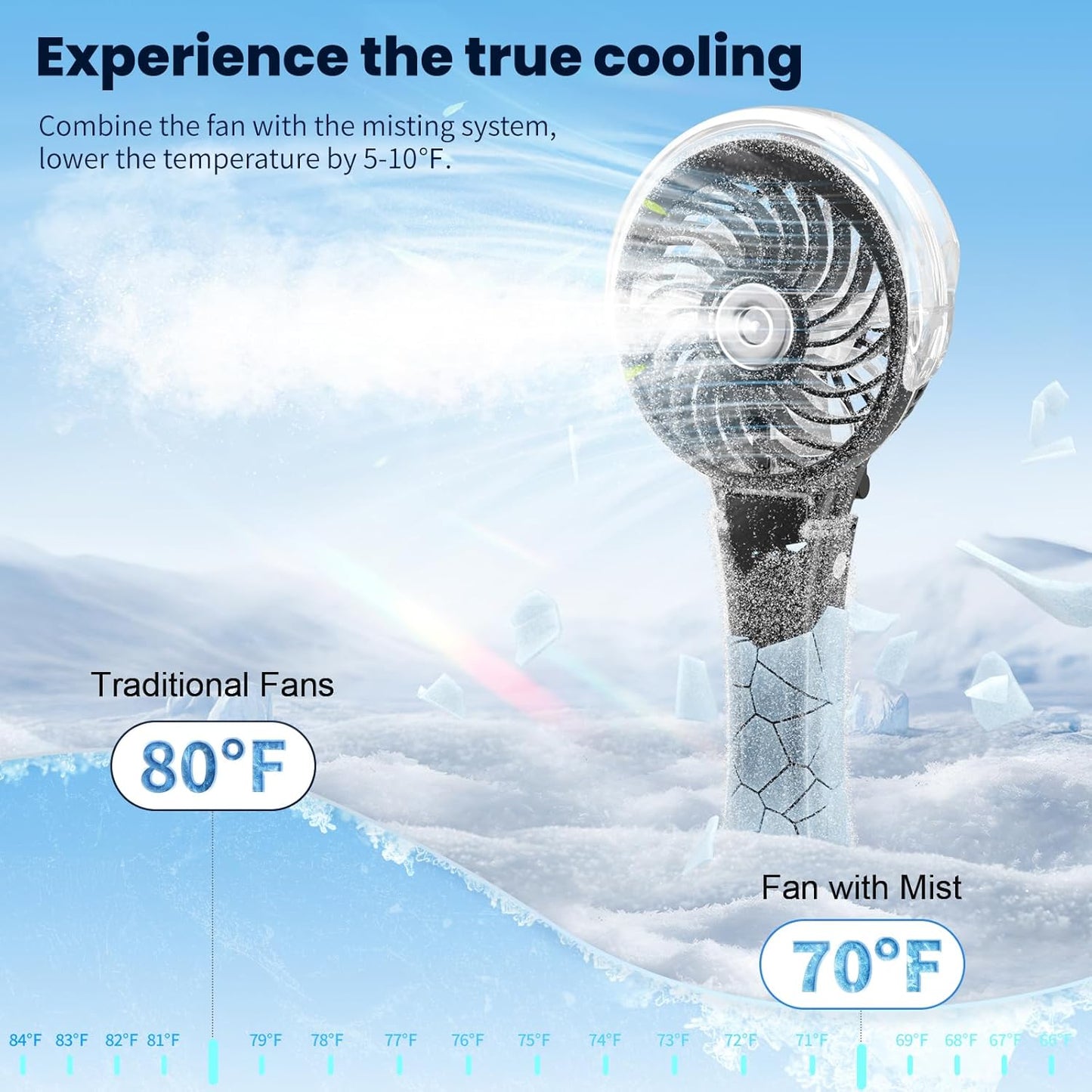 HandFan Upgraded Handheld Misting Fan, Portable Mister Fan, Personal Spray Water Mist Fans Rechargeable, Foldable Electric Mini Fans for Summer Beach Travel Makeup Concerts, Gifts for Women(Black)