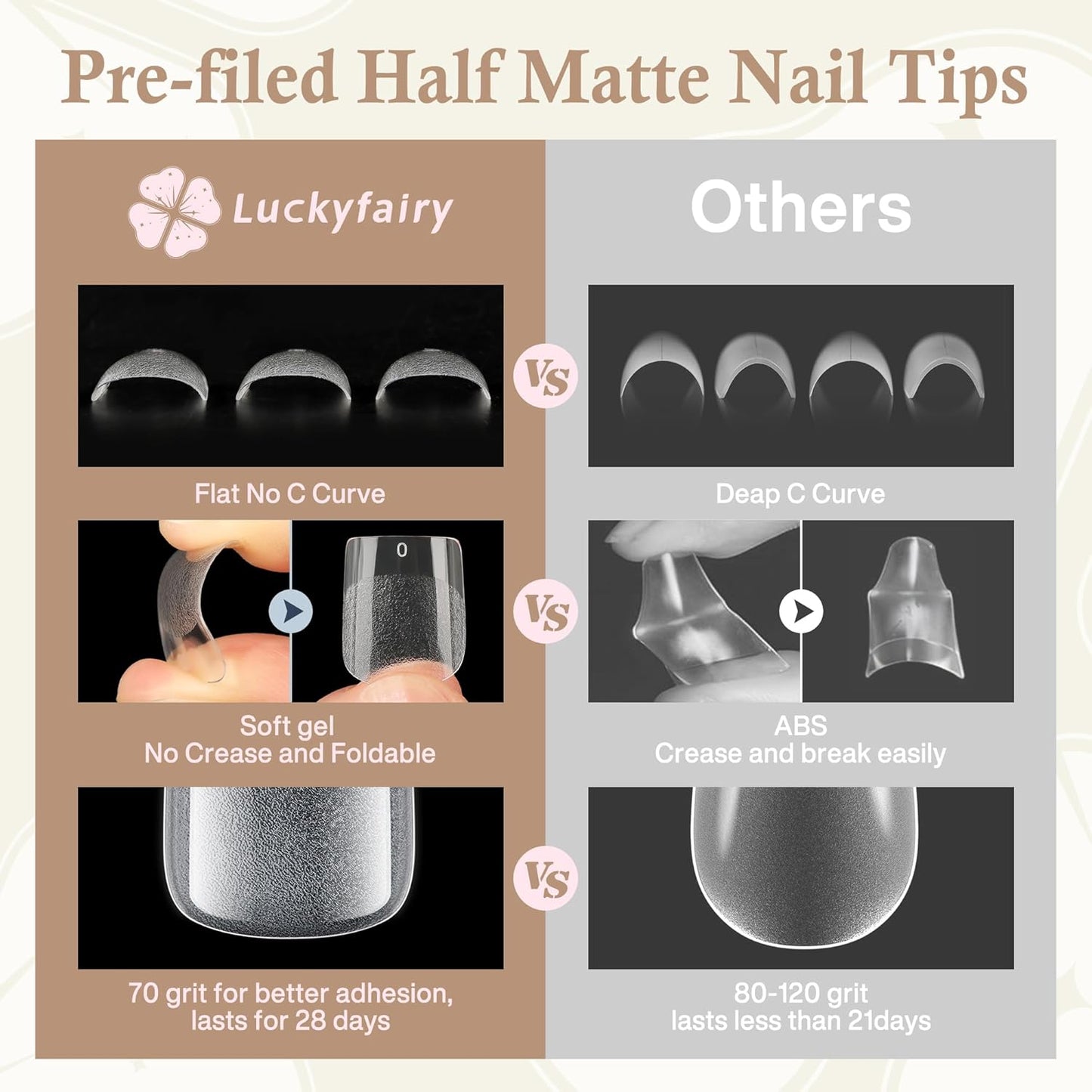 Extra Short Square Nail Tips: XS Short Nail Tips 360PCS Fake Nails 12 Sizes Soft Gel Pre-Shaped Acrylic Clear Square Press on Nails Tips for Nail Extension Home DIY Salon
