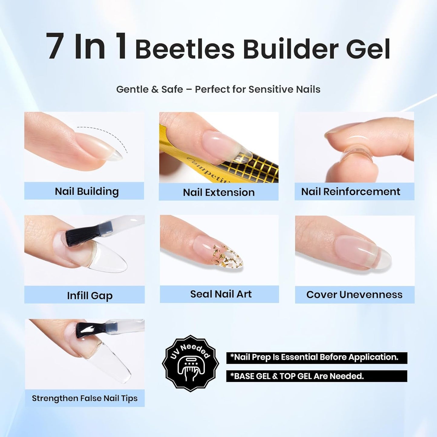Beetles Builder Gel Set,Dew Glow 2 Pcs 0.5 oz 8 in 1 Nail Strengthening Apex Building Nail Extension for Beginner DIY Salon at Home,Clear Builder Nail Gel for Nails,Fall Nails,UV & LED Lamp Needed