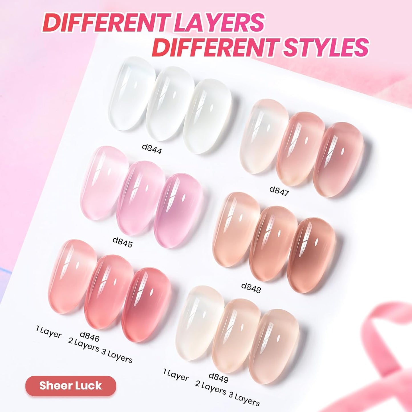 Beetles Jelly Gel Nail Polish Set - 6 Colors Neutral Sheer Milky White Nude Pink Gel Polish Kit Translucent Soak off UV French Nail Art Manicure Gift for Women Girls