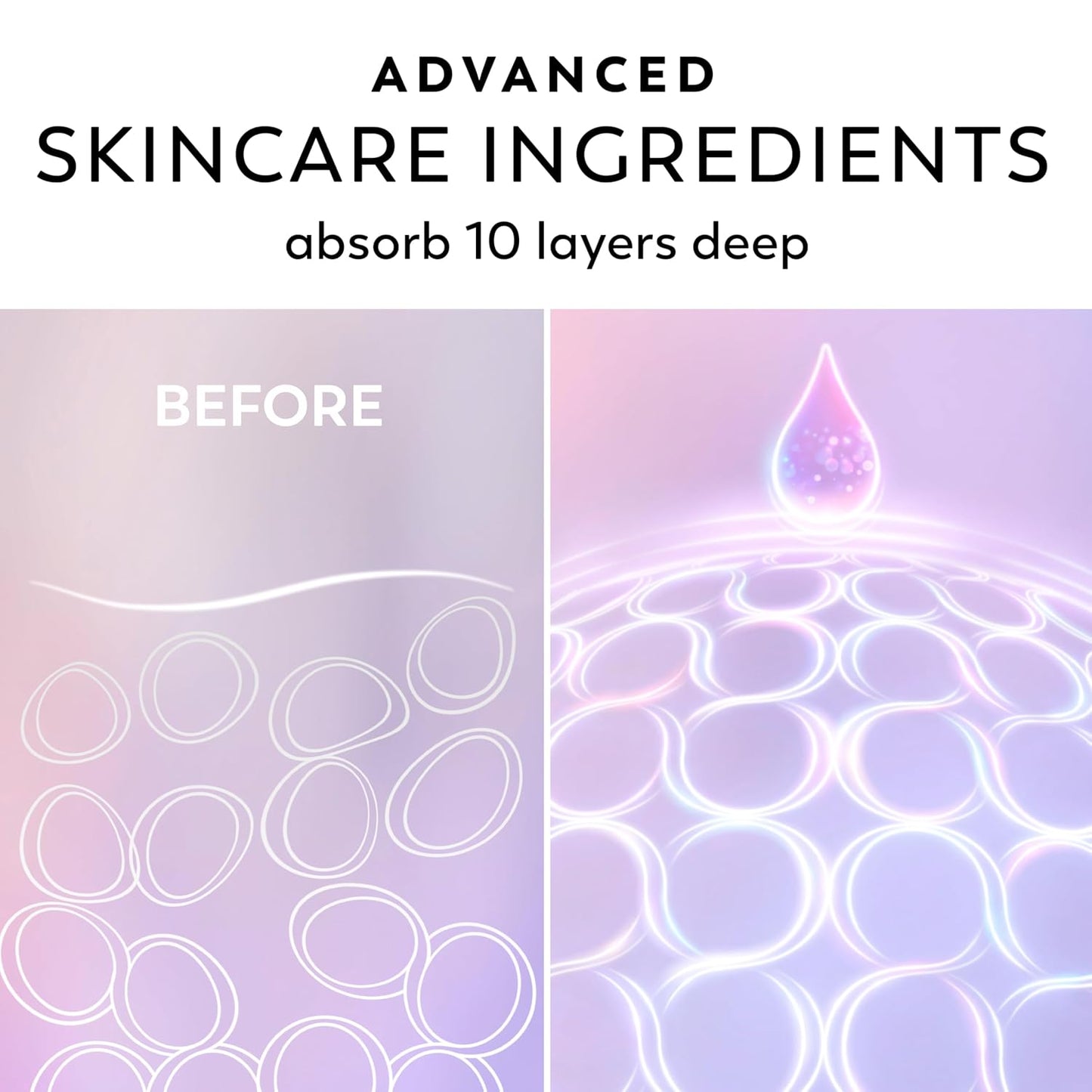 Olay Super Serum Body Cream for Dry Skin, 24hr Long Lasting Hydration, 5+ Ingredient Serum Complex for Bright Even Firm Luminous Skin, Sweet Vanilla & Soft Wood Scent,10 fl oz