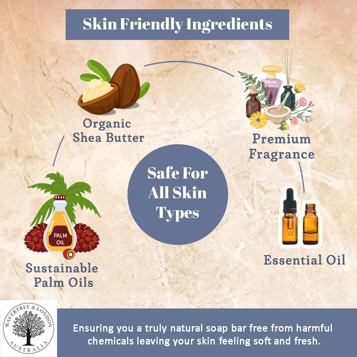 Wavertree & London Santal & Cardamon Scented 100% Natural Soap Bar, 7oz Moisturizing French Triple Milled Soap Bar for Women & Men enriched with shea butter - Pure Bath & Body soap bar